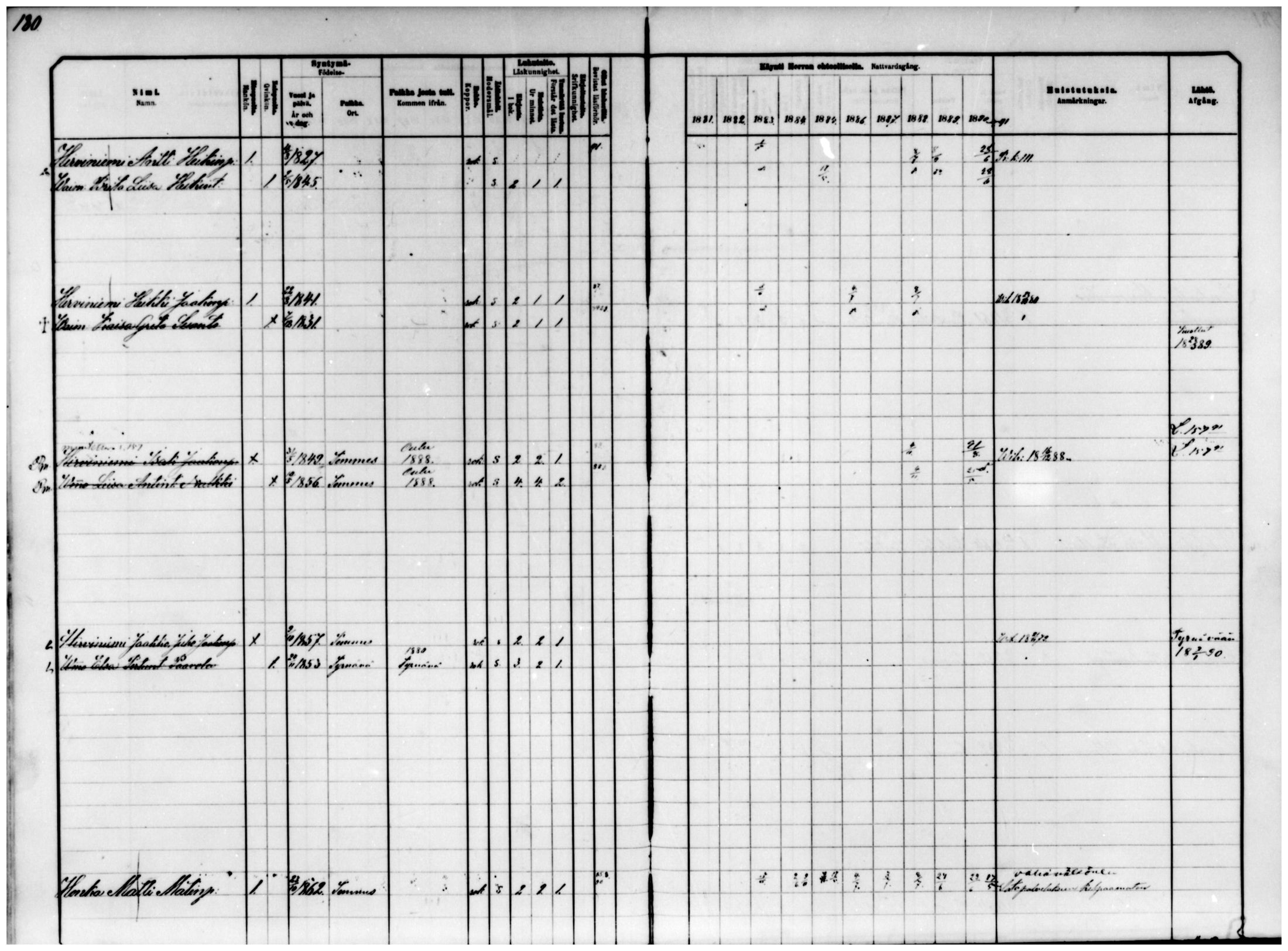 [ ../kirjat/Kirkonkirjat/temmes/rippikirja_1881-1890_mko26-33/kuvat/129.jpg ]