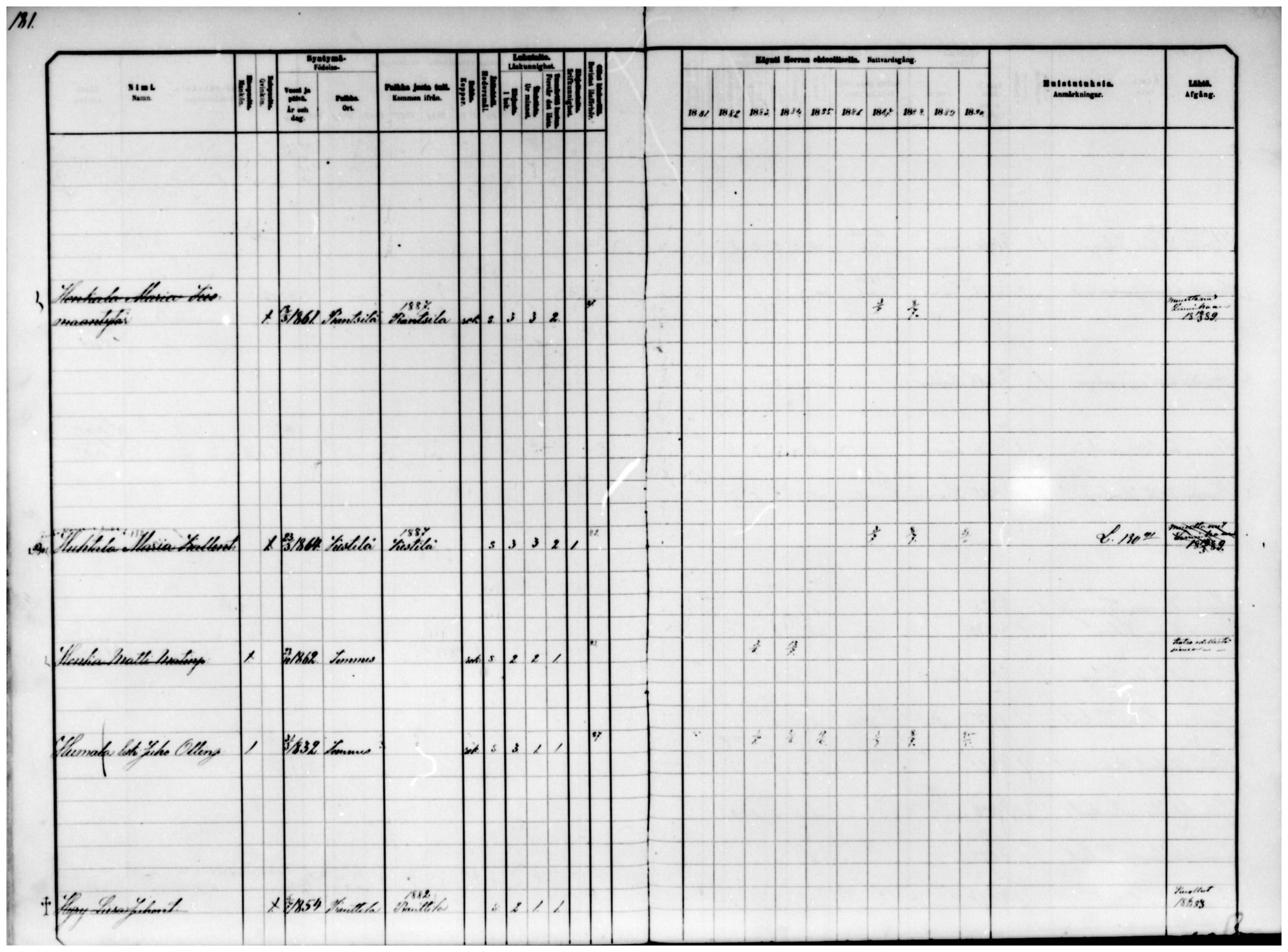 [ ../kirjat/Kirkonkirjat/temmes/rippikirja_1881-1890_mko26-33/kuvat/130.jpg ]