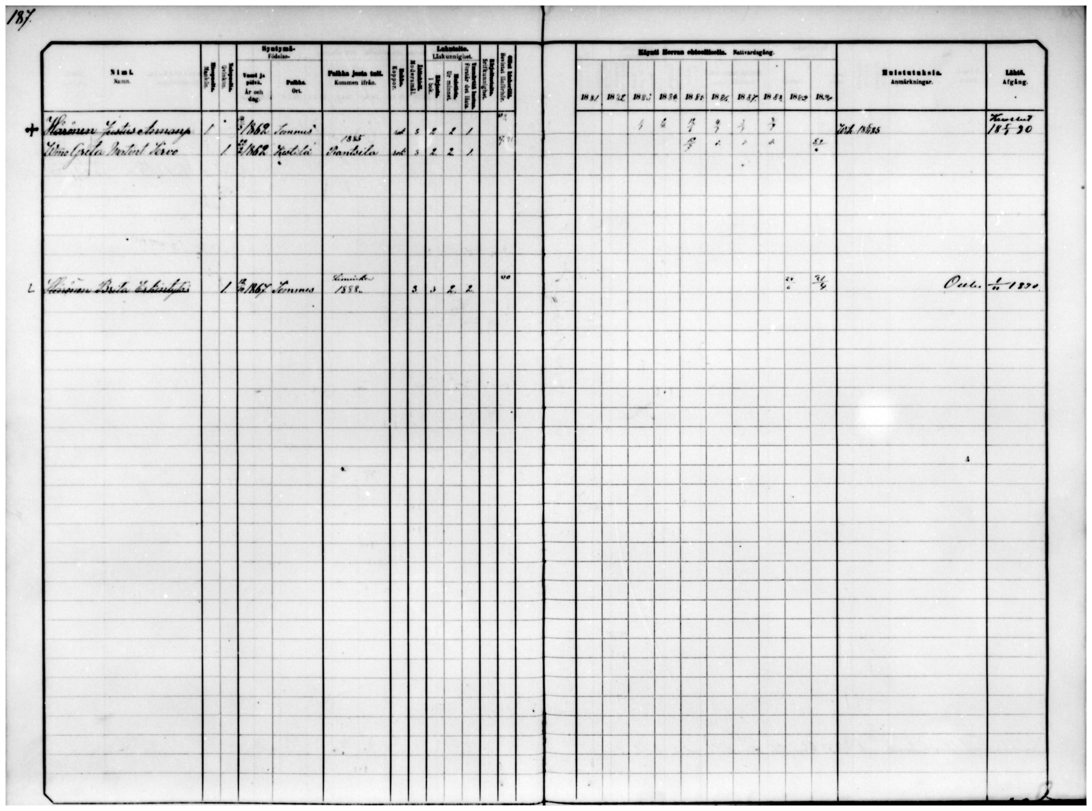 [ ../kirjat/Kirkonkirjat/temmes/rippikirja_1881-1890_mko26-33/kuvat/136.jpg ]