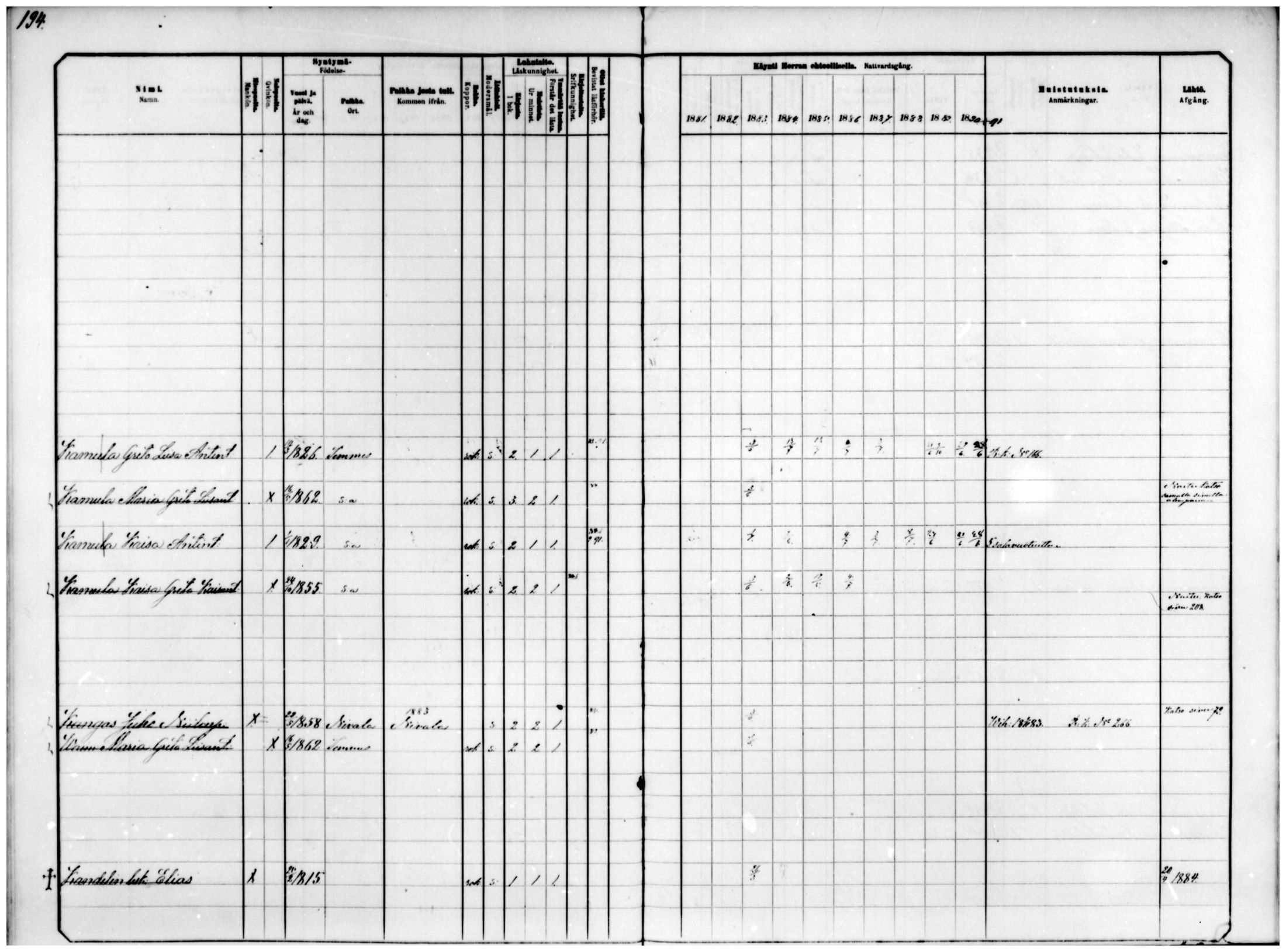 [ ../kirjat/Kirkonkirjat/temmes/rippikirja_1881-1890_mko26-33/kuvat/143.jpg ]