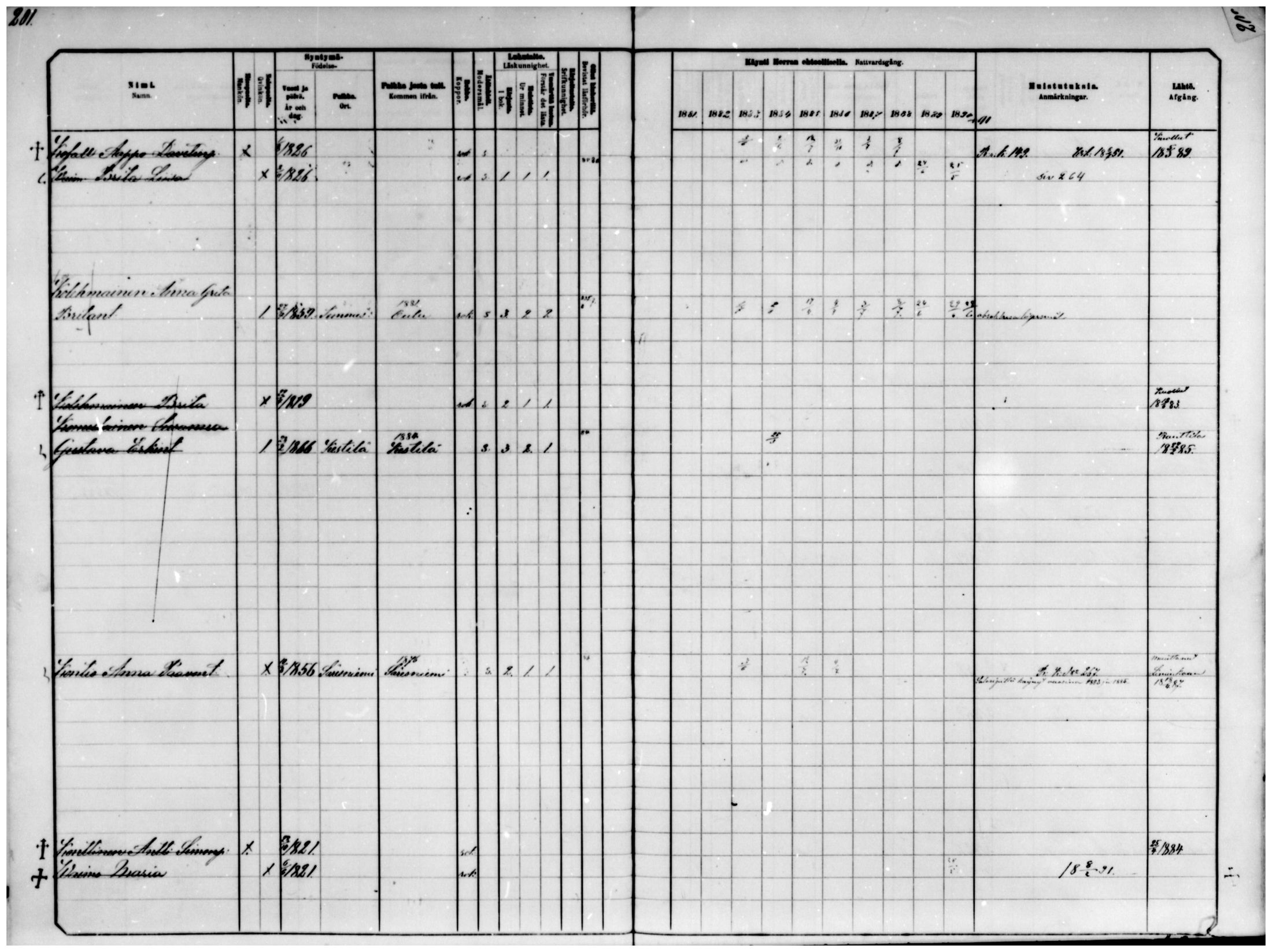 [ ../kirjat/Kirkonkirjat/temmes/rippikirja_1881-1890_mko26-33/kuvat/150.jpg ]