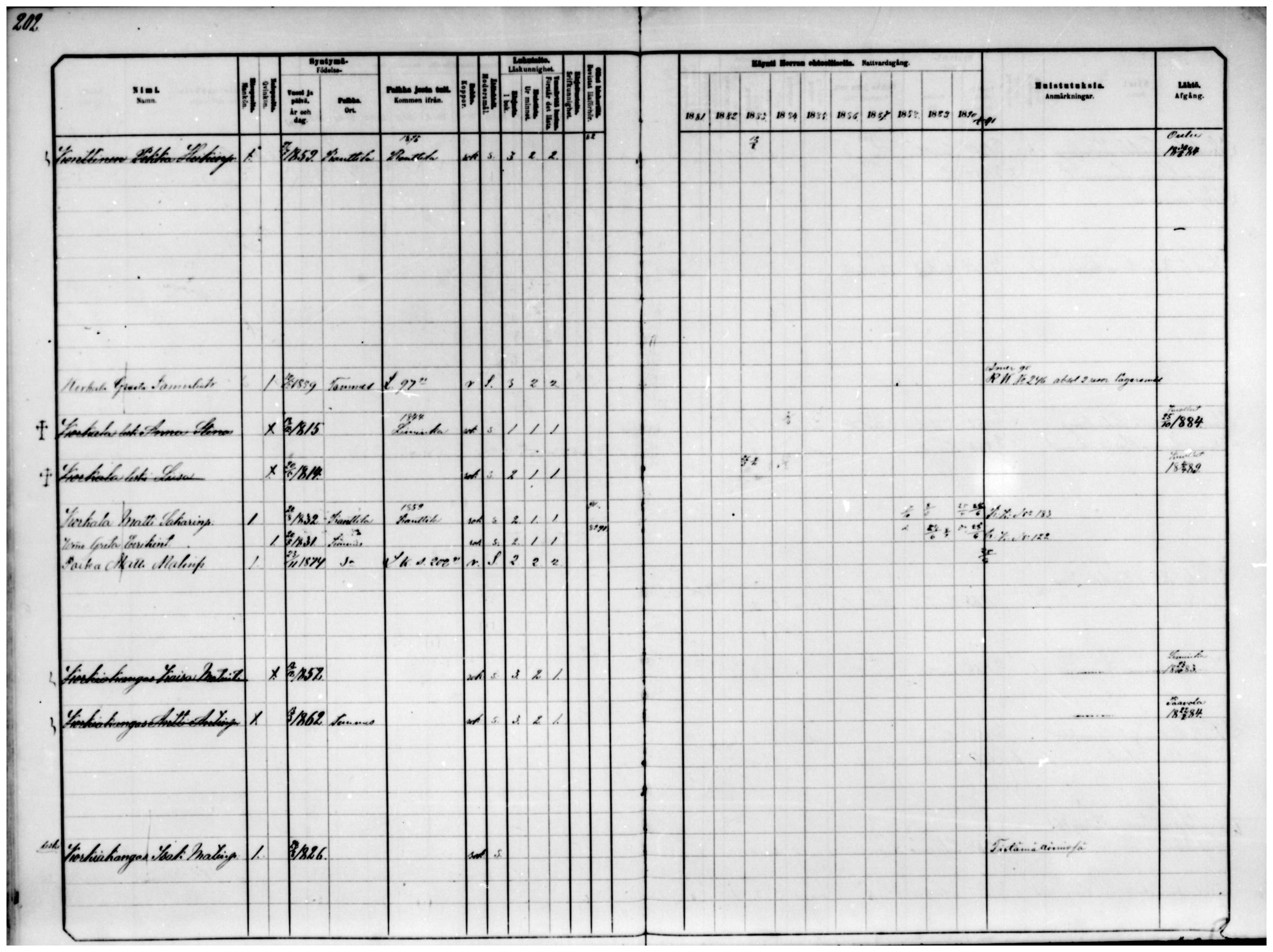 [ ../kirjat/Kirkonkirjat/temmes/rippikirja_1881-1890_mko26-33/kuvat/151.jpg ]
