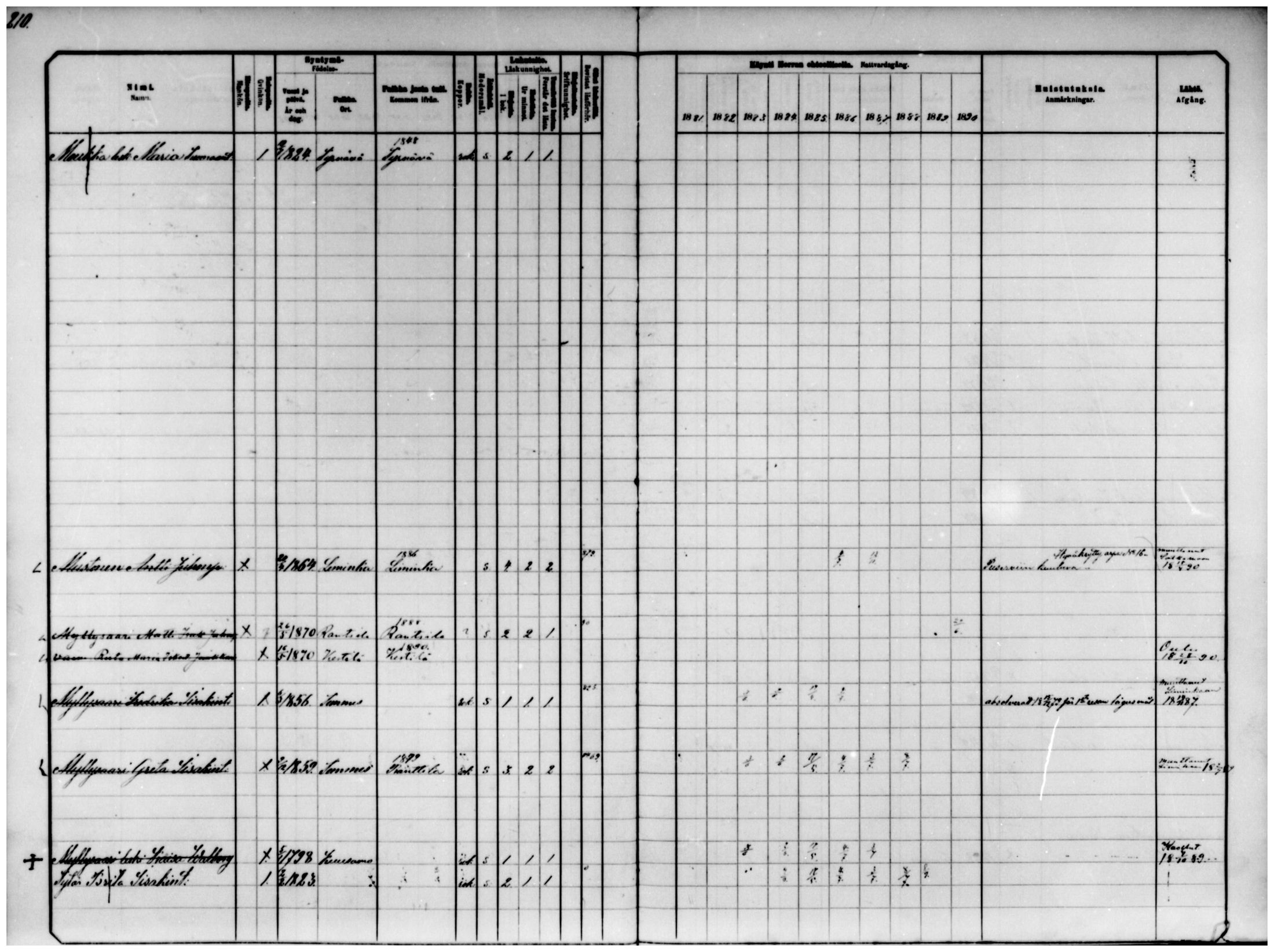 [ ../kirjat/Kirkonkirjat/temmes/rippikirja_1881-1890_mko26-33/kuvat/159.jpg ]