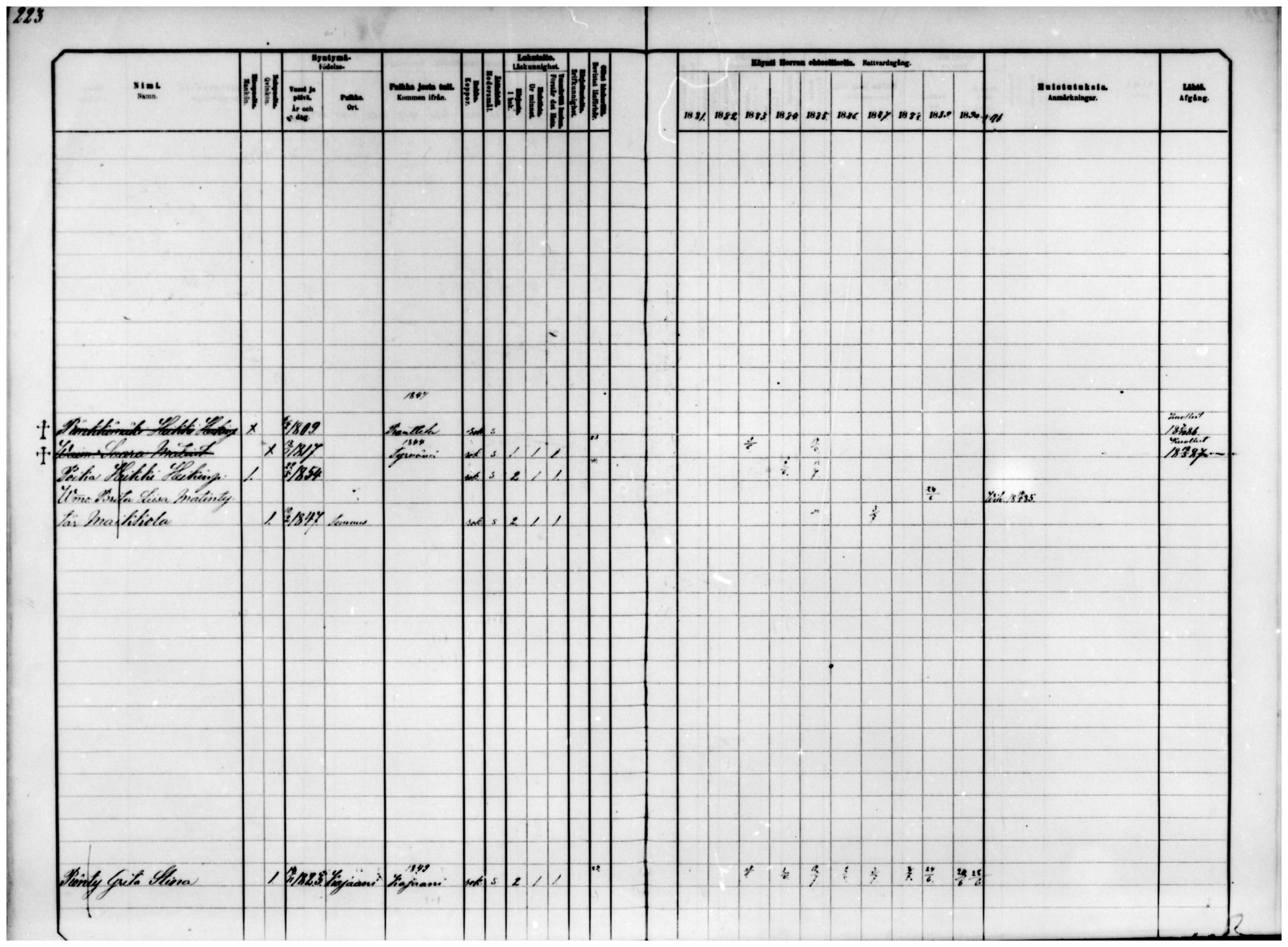 [ ../kirjat/Kirkonkirjat/temmes/rippikirja_1881-1890_mko26-33/kuvat/172.jpg ]