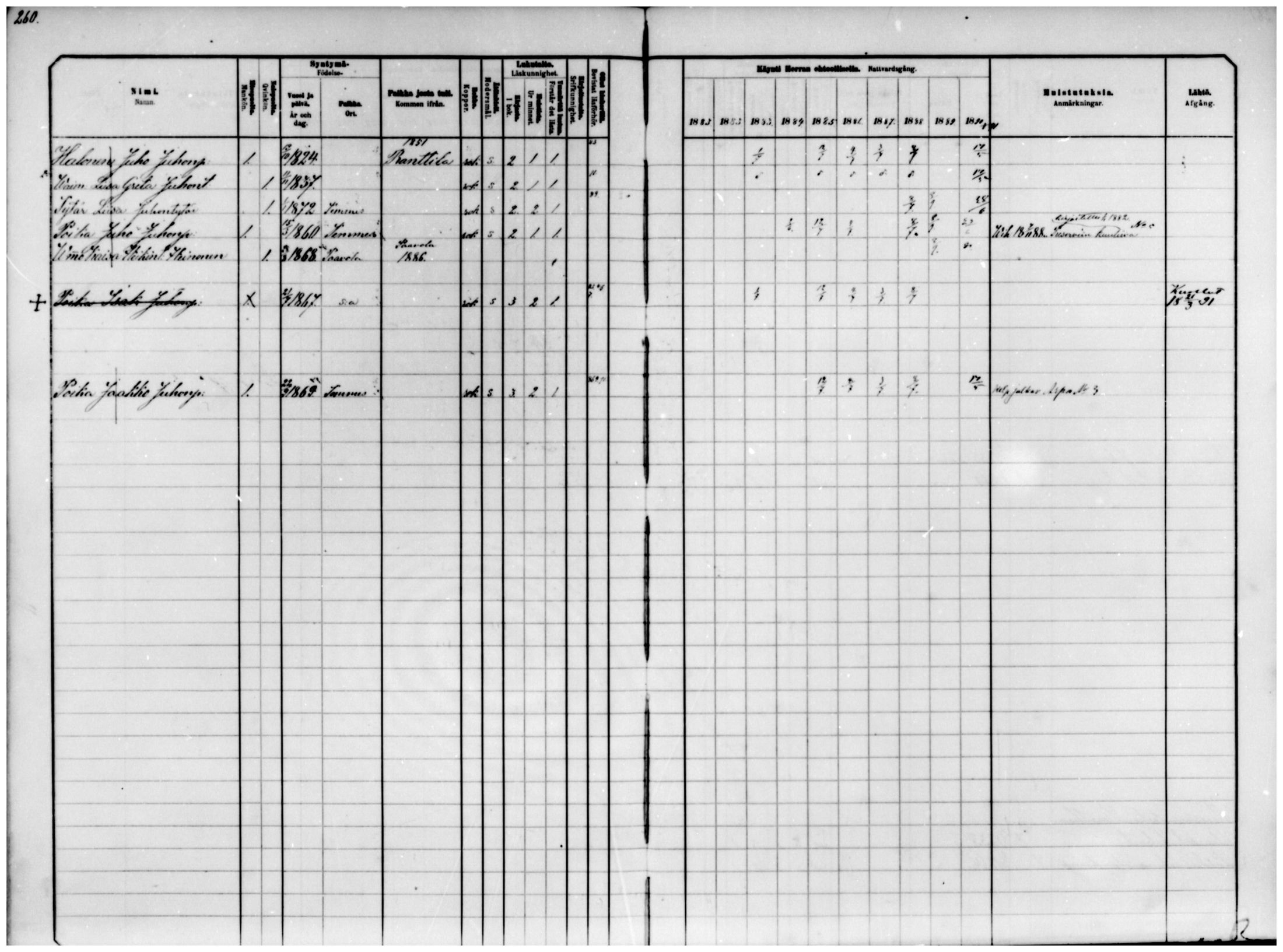 [ ../kirjat/Kirkonkirjat/temmes/rippikirja_1881-1890_mko26-33/kuvat/188.jpg ]