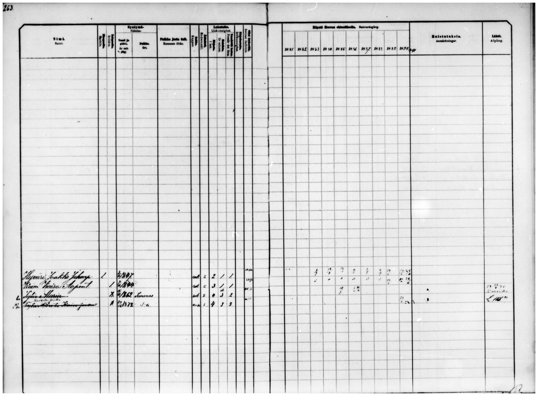 [ ../kirjat/Kirkonkirjat/temmes/rippikirja_1881-1890_mko26-33/kuvat/191.jpg ]