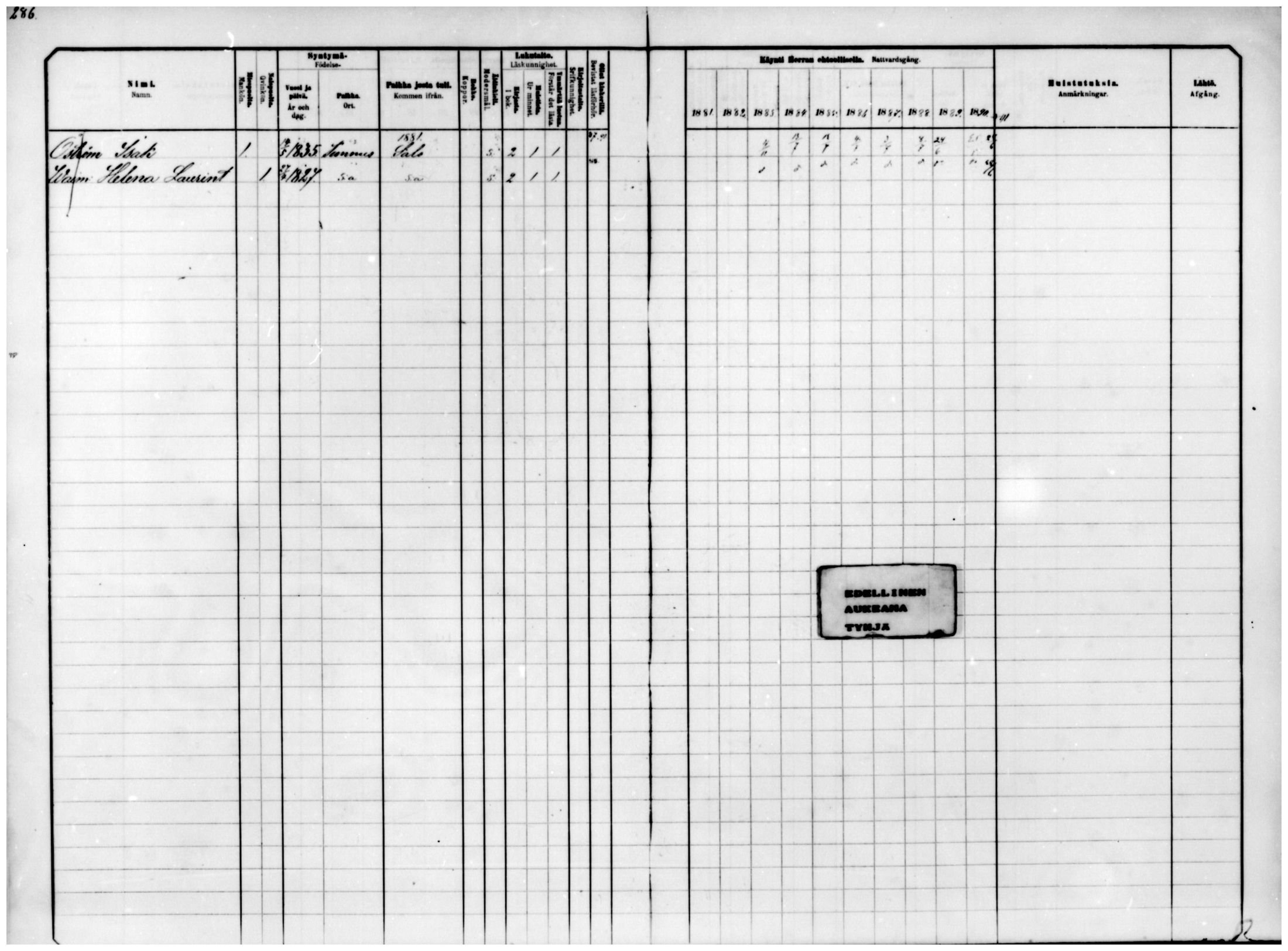 [ ../kirjat/Kirkonkirjat/temmes/rippikirja_1881-1890_mko26-33/kuvat/210.jpg ]