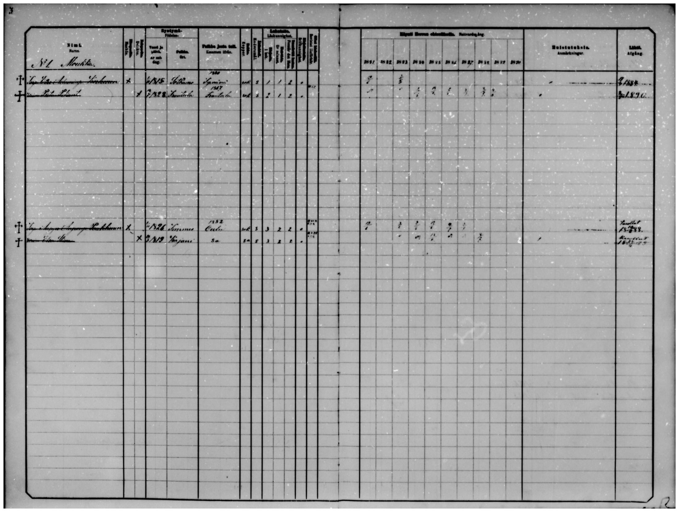 [ ../kirjat/Kirkonkirjat/temmes/rippikirja_1881-1890_mko26-33/kuvat/3.jpg ]