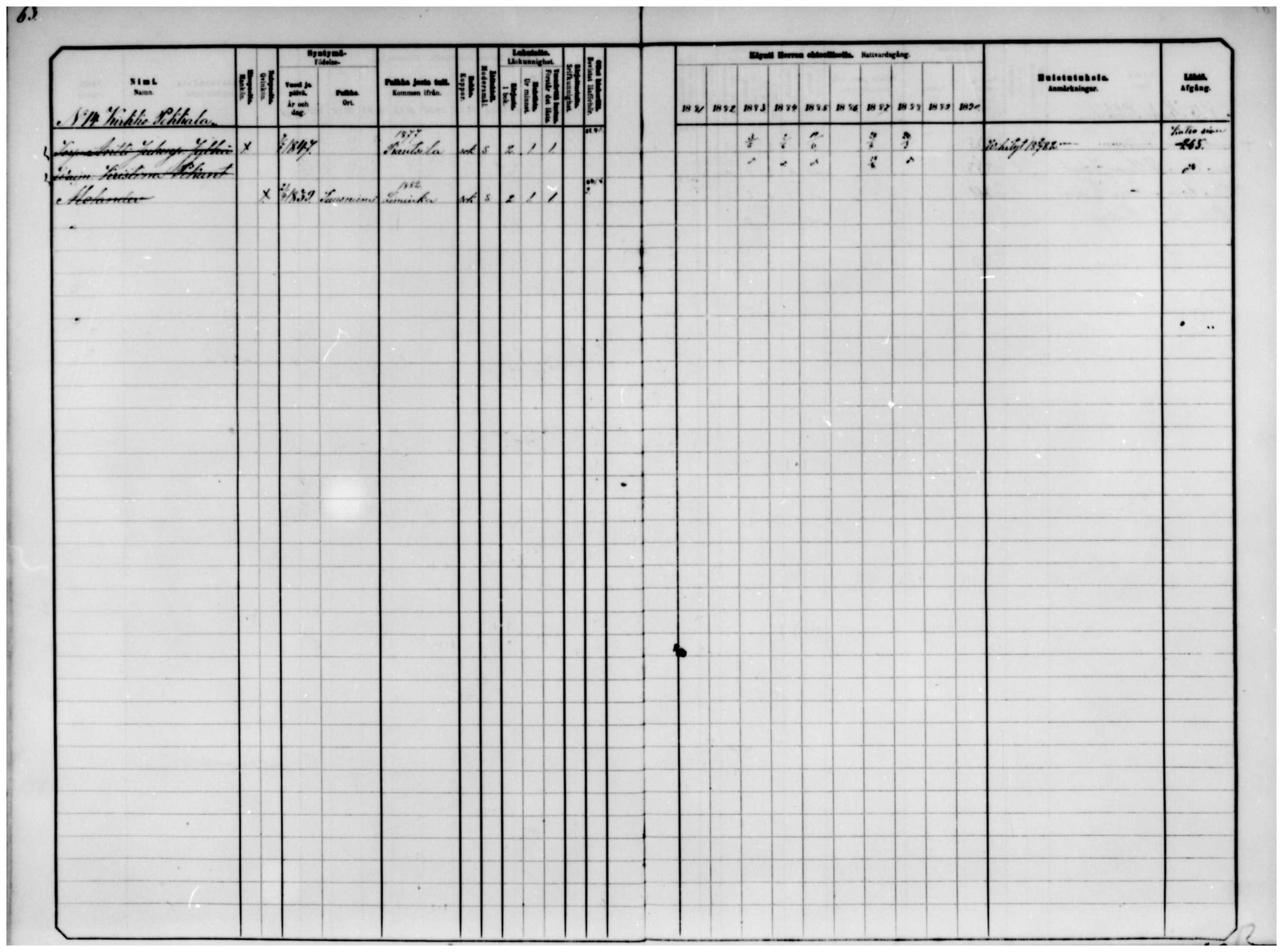 [ ../kirjat/Kirkonkirjat/temmes/rippikirja_1881-1890_mko26-33/kuvat/47.jpg ]