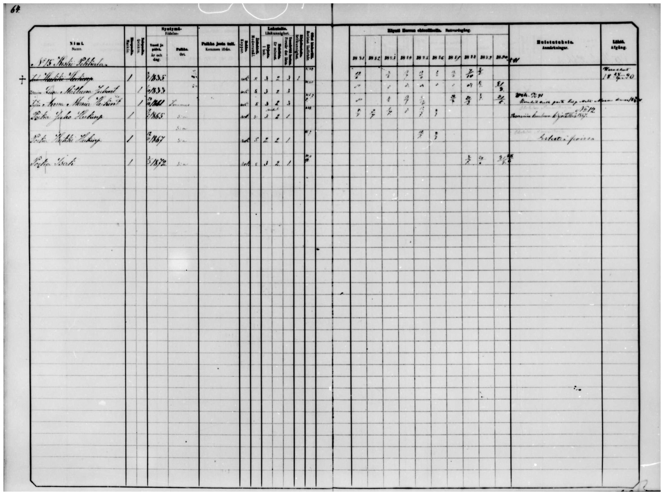 [ ../kirjat/Kirkonkirjat/temmes/rippikirja_1881-1890_mko26-33/kuvat/48.jpg ]