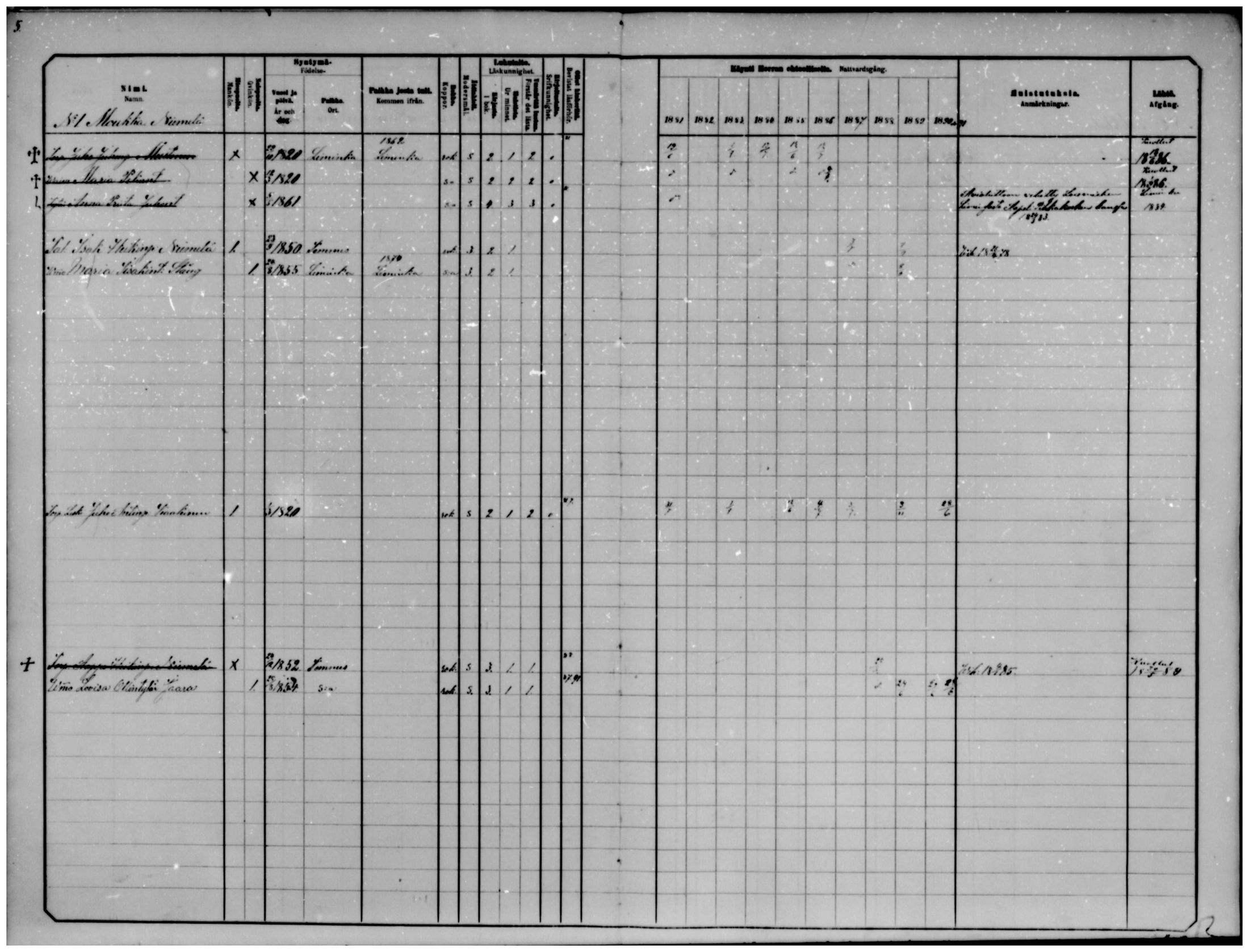 [ ../kirjat/Kirkonkirjat/temmes/rippikirja_1881-1890_mko26-33/kuvat/5.jpg ]