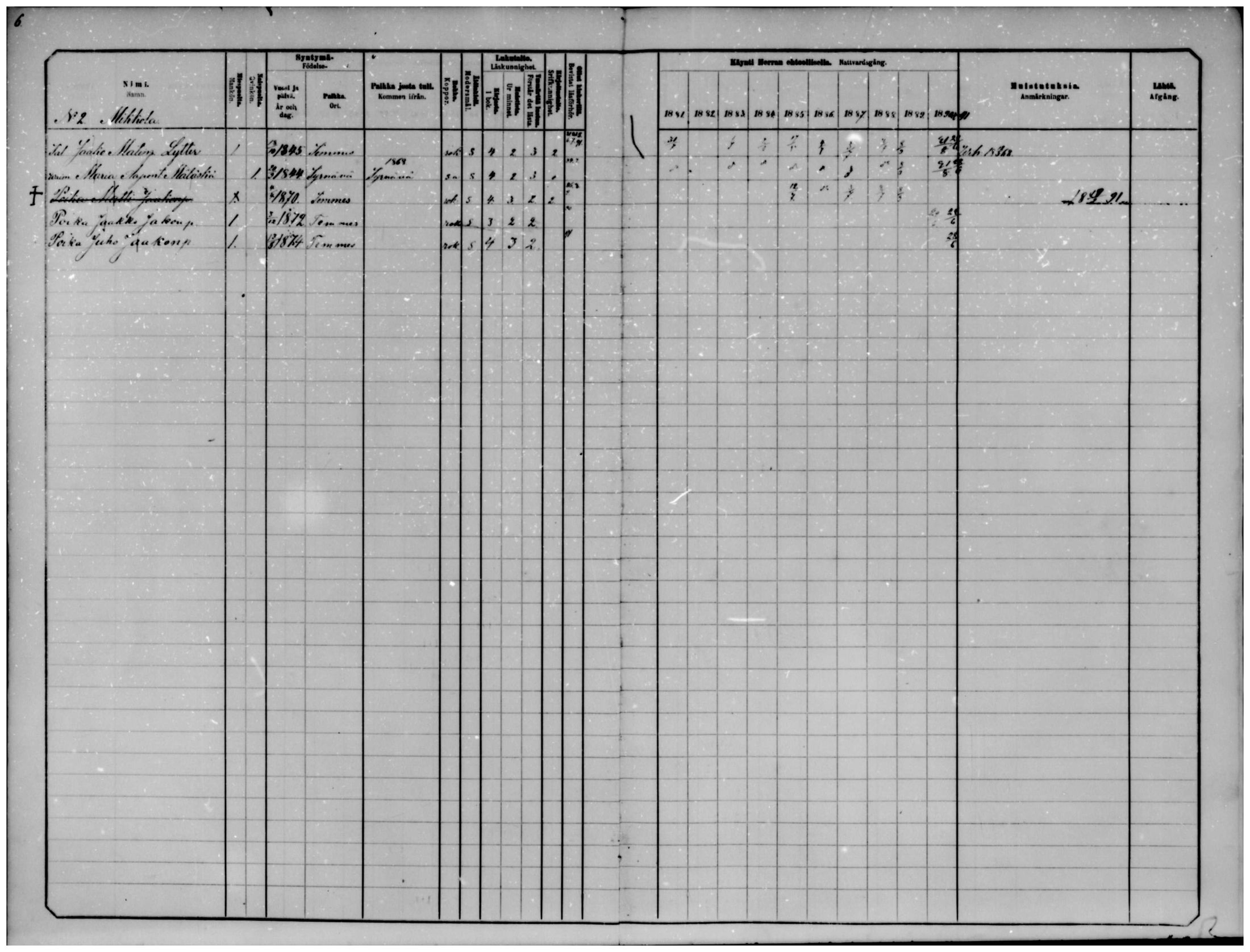 [ ../kirjat/Kirkonkirjat/temmes/rippikirja_1881-1890_mko26-33/kuvat/6.jpg ]