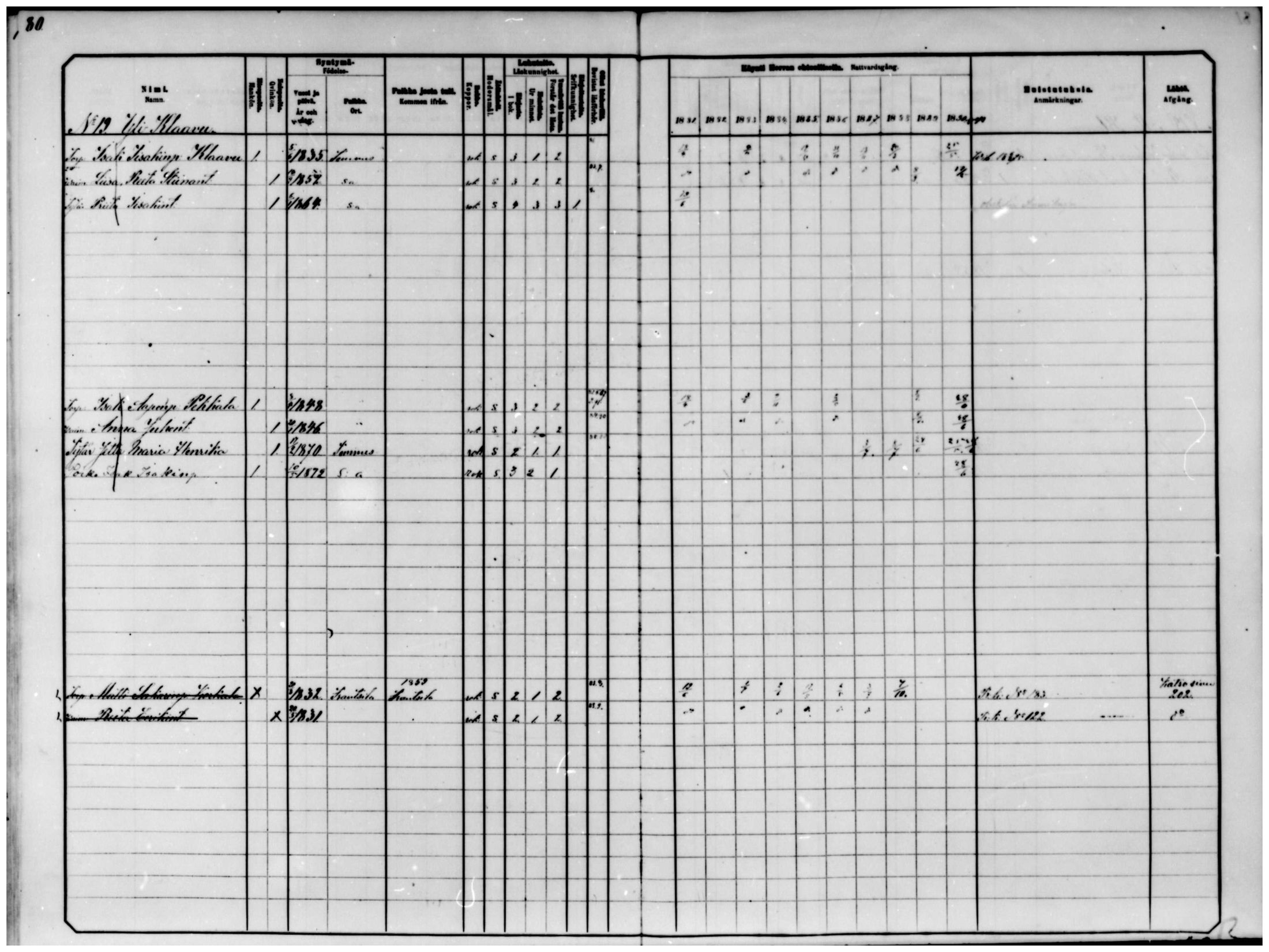 [ ../kirjat/Kirkonkirjat/temmes/rippikirja_1881-1890_mko26-33/kuvat/61.jpg ]