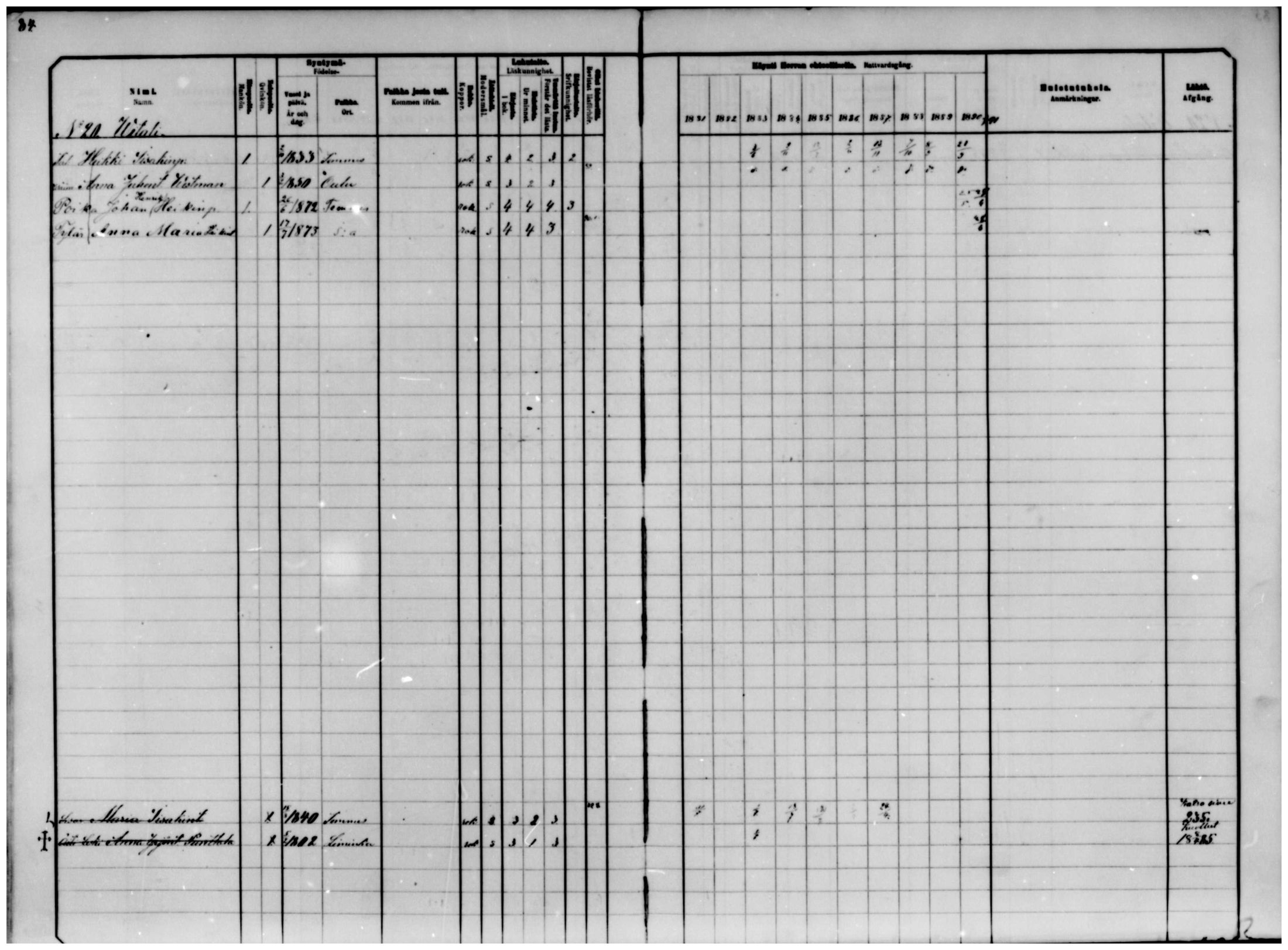[ ../kirjat/Kirkonkirjat/temmes/rippikirja_1881-1890_mko26-33/kuvat/65.jpg ]