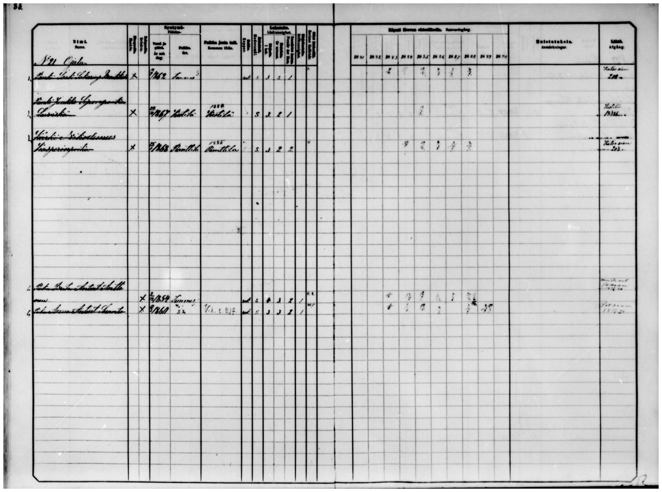 [ ../kirjat/Kirkonkirjat/temmes/rippikirja_1881-1890_mko26-33/kuvat/68.jpg ]