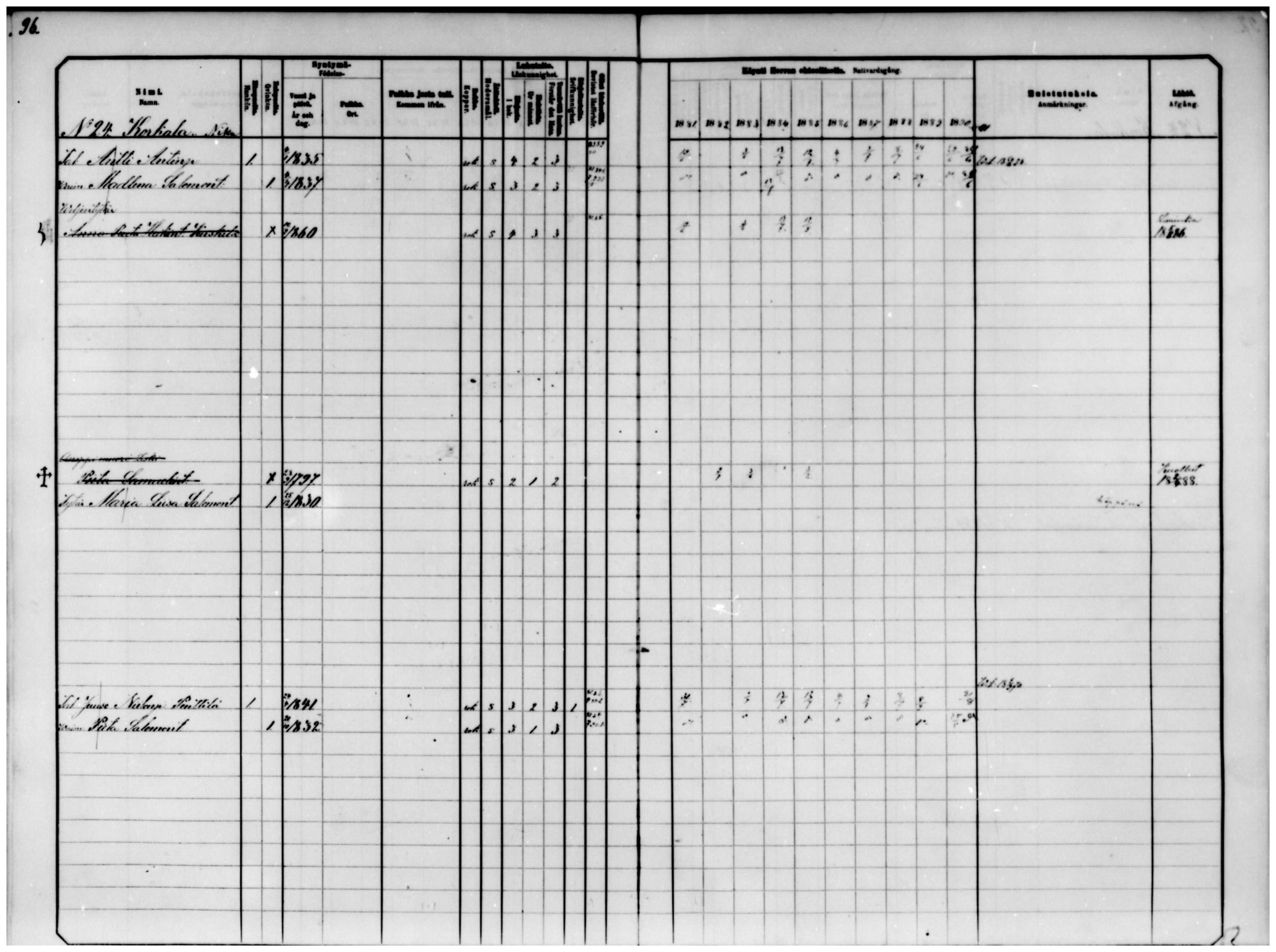 [ ../kirjat/Kirkonkirjat/temmes/rippikirja_1881-1890_mko26-33/kuvat/74.jpg ]