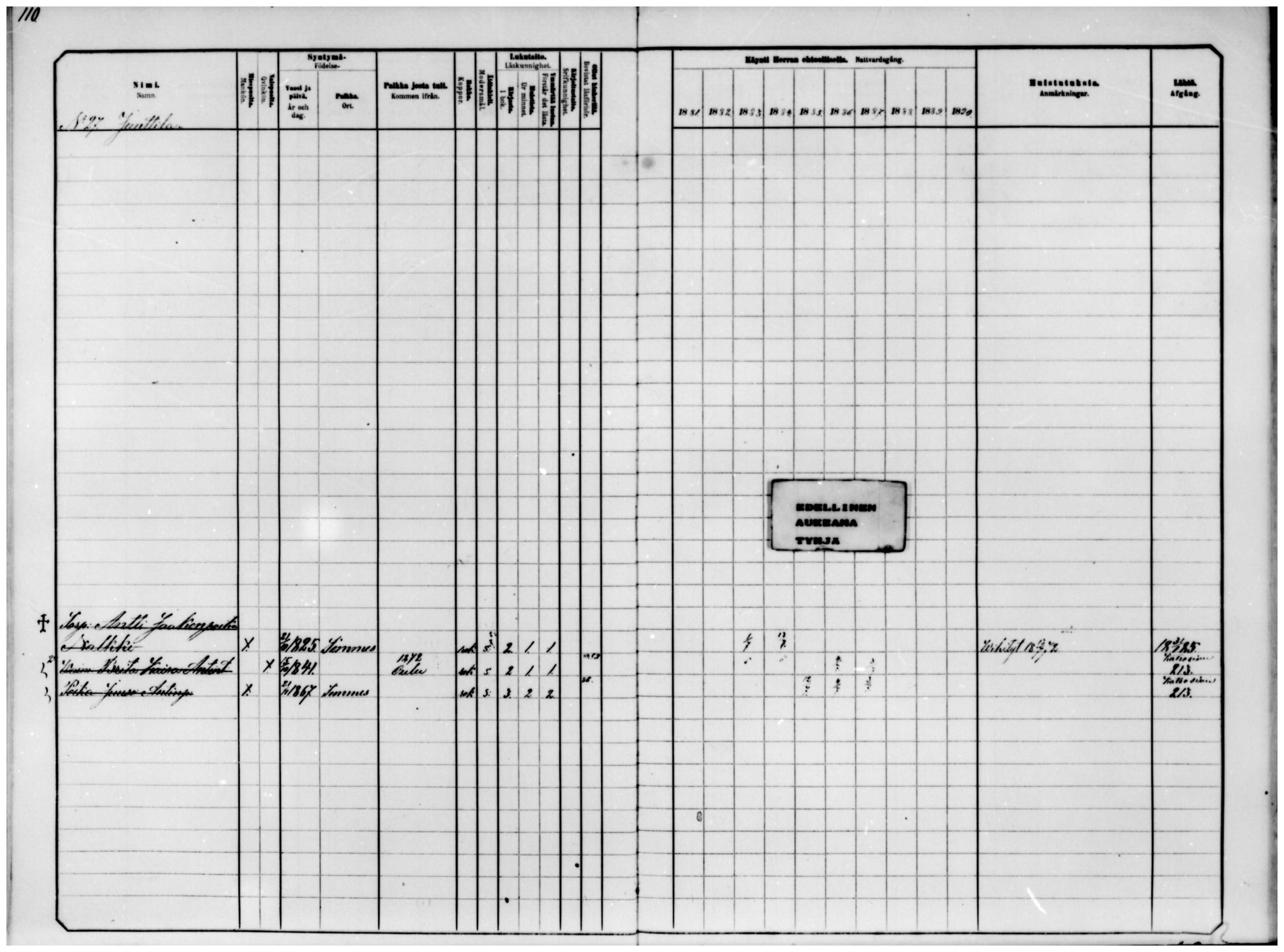 [ ../kirjat/Kirkonkirjat/temmes/rippikirja_1881-1890_mko26-33/kuvat/84.jpg ]
