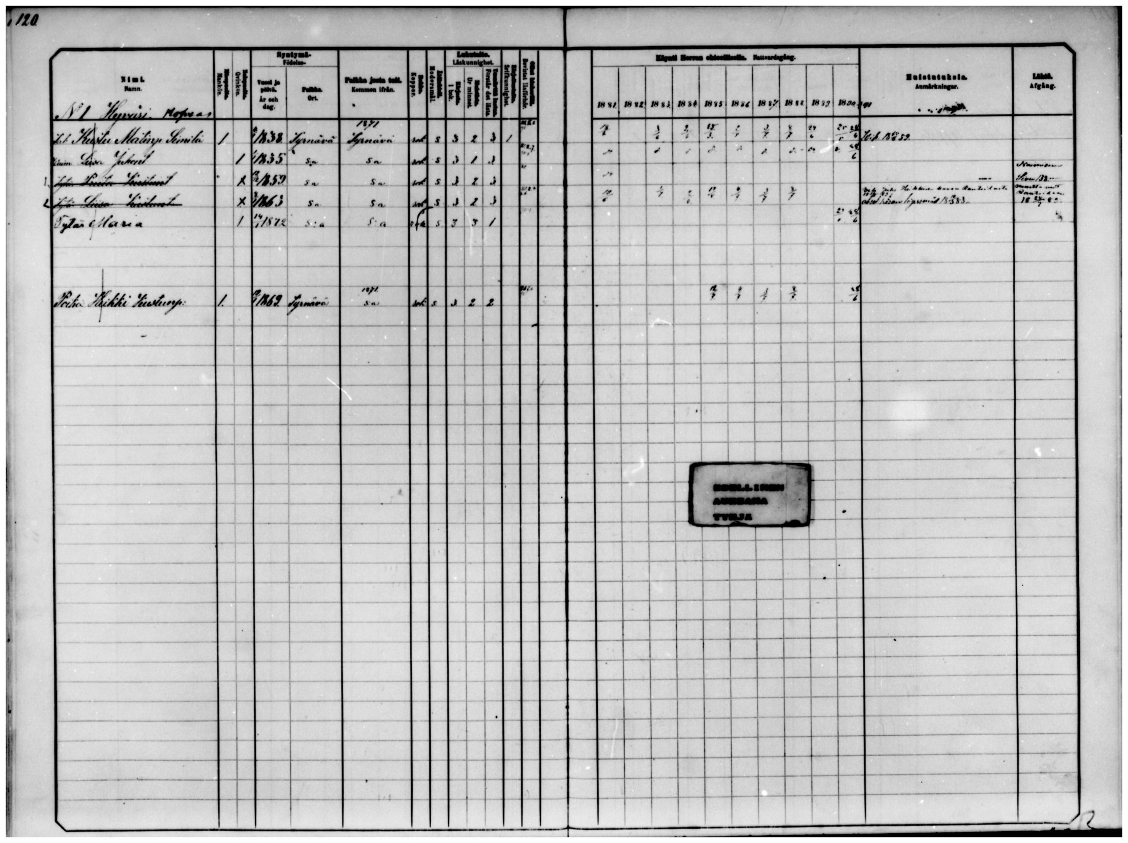[ ../kirjat/Kirkonkirjat/temmes/rippikirja_1881-1890_mko26-33/kuvat/92.jpg ]