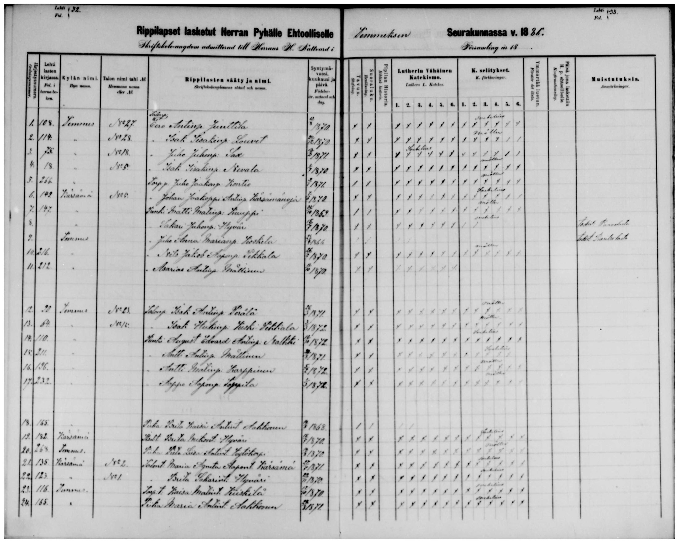 [ ../kirjat/Kirkonkirjat/temmes/rippilapset_1880-1891_mko28/kuvat/16.jpg ]