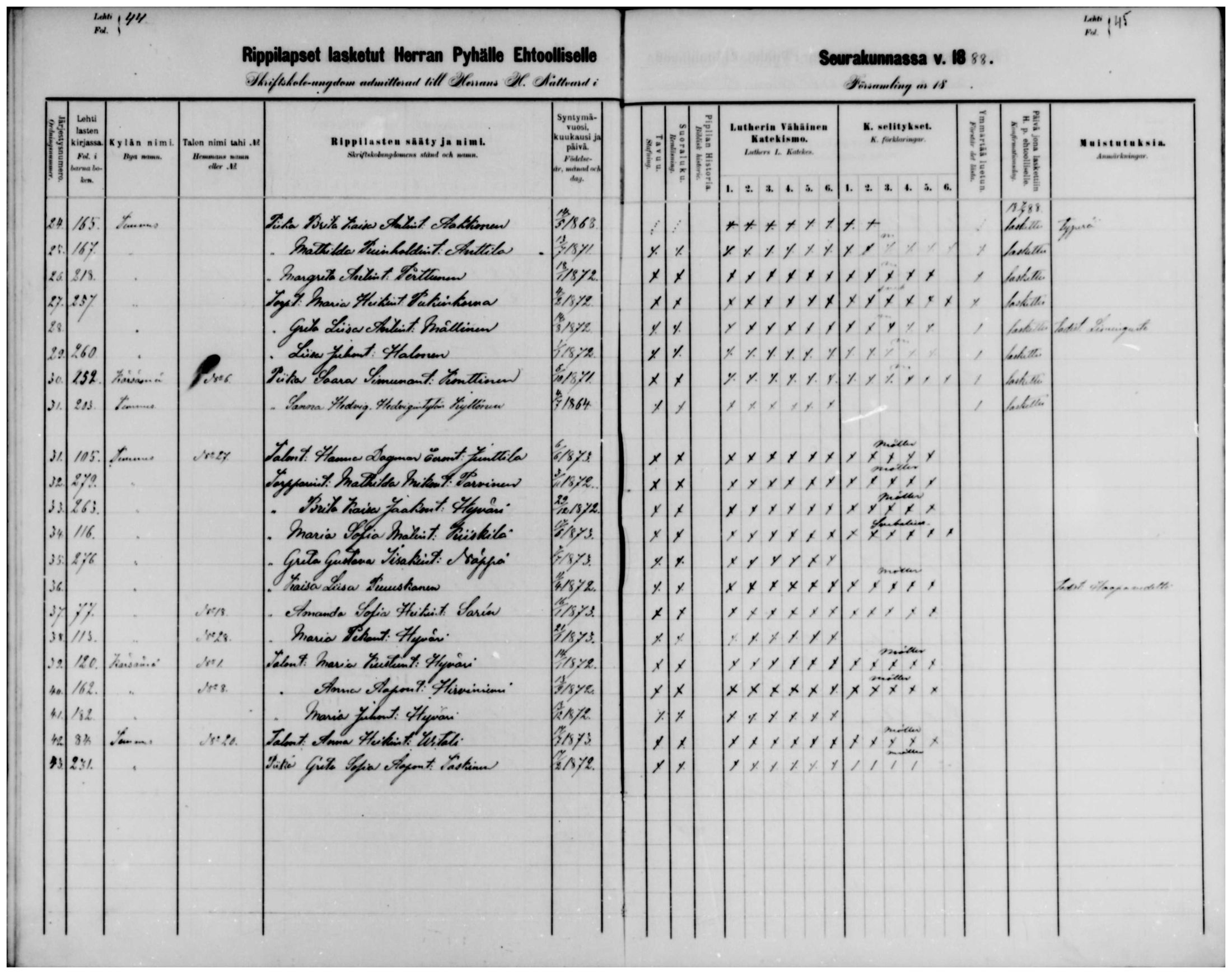 [ ../kirjat/Kirkonkirjat/temmes/rippilapset_1880-1891_mko28/kuvat/22.jpg ]