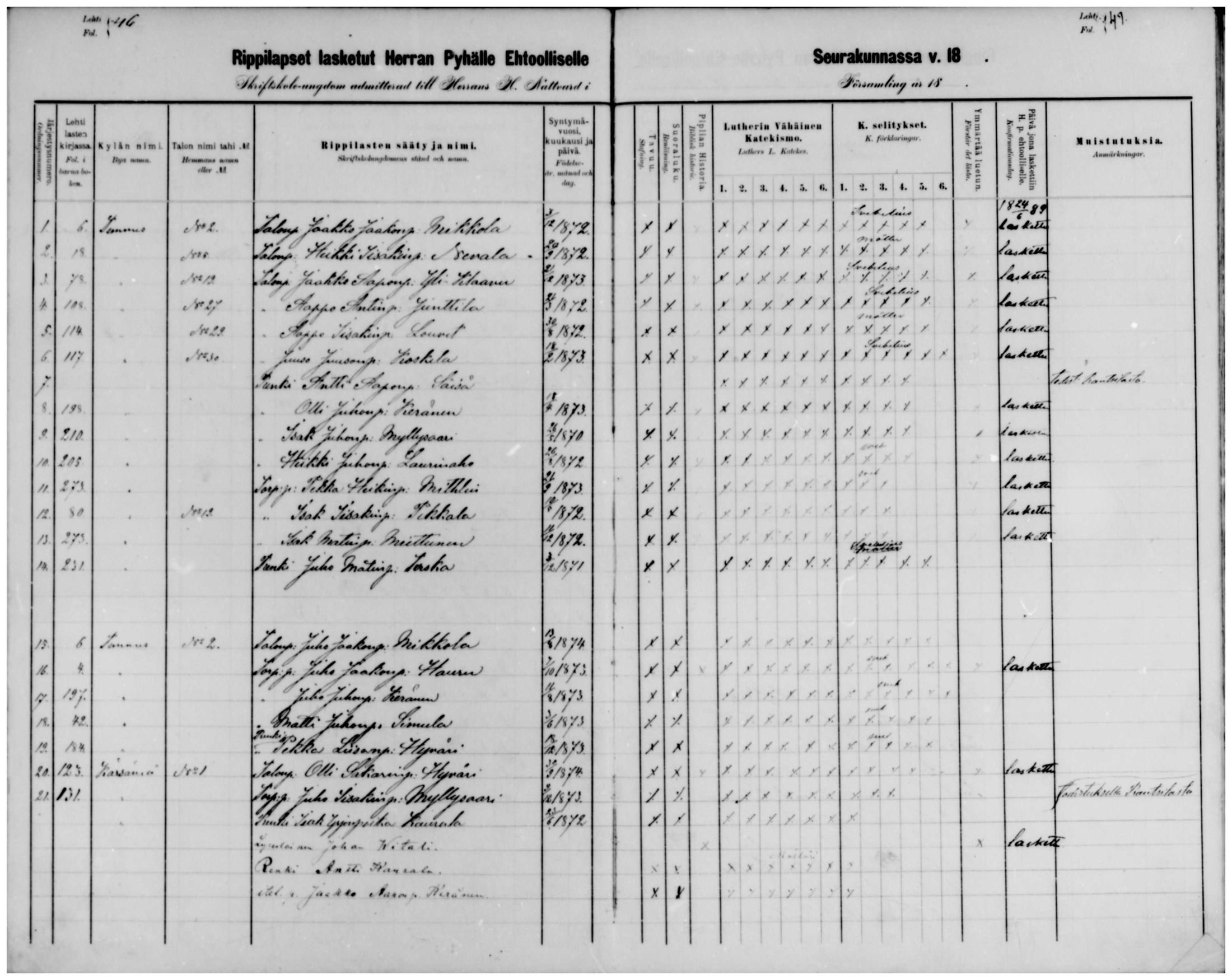 [ ../kirjat/Kirkonkirjat/temmes/rippilapset_1880-1891_mko28/kuvat/23.jpg ]
