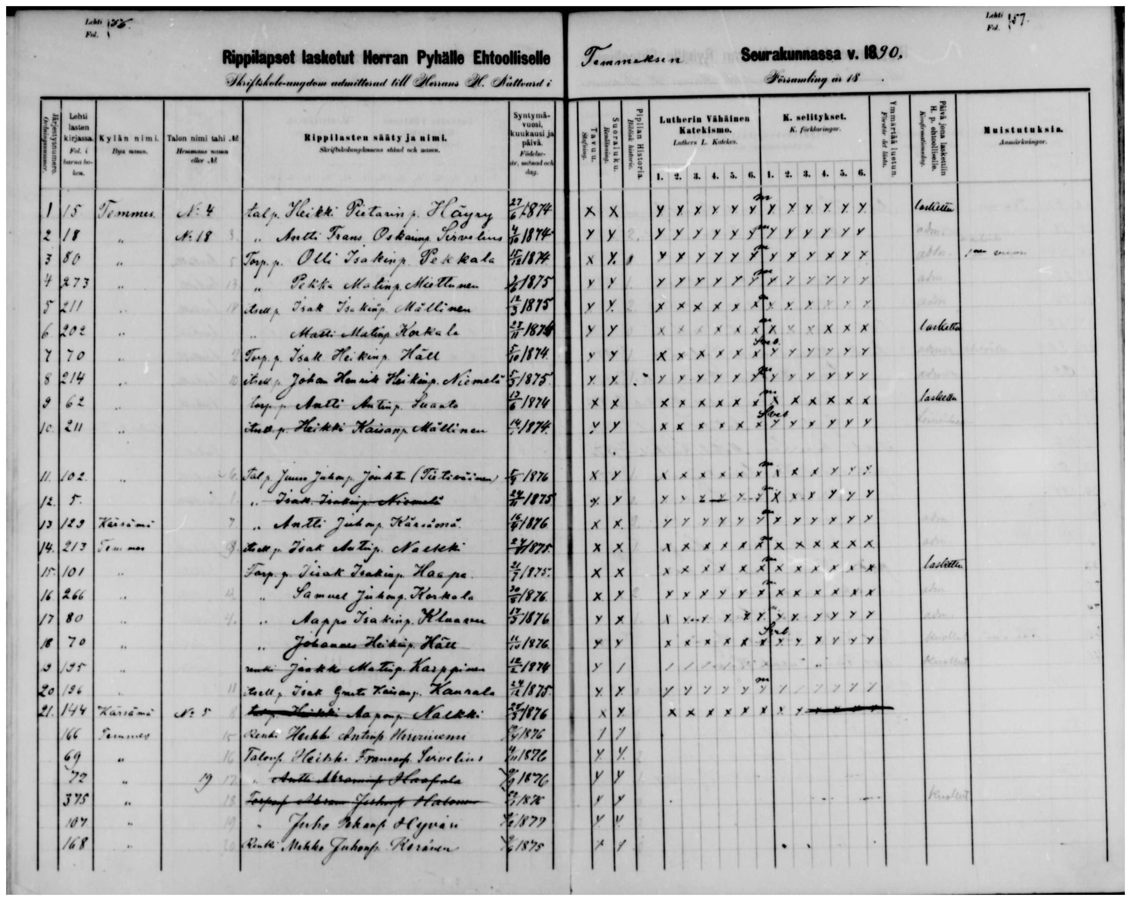 [ ../kirjat/Kirkonkirjat/temmes/rippilapset_1880-1891_mko28/kuvat/28.jpg ]