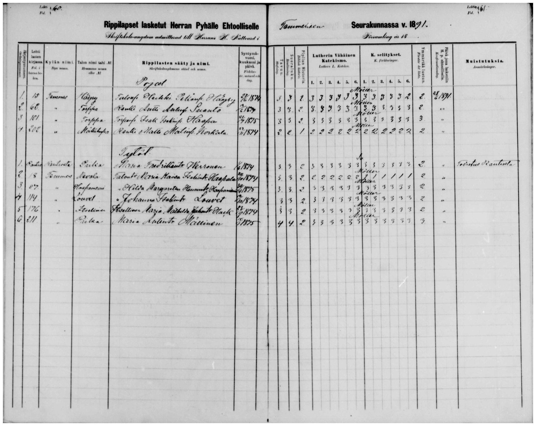 [ ../kirjat/Kirkonkirjat/temmes/rippilapset_1880-1891_mko28/kuvat/30.jpg ]