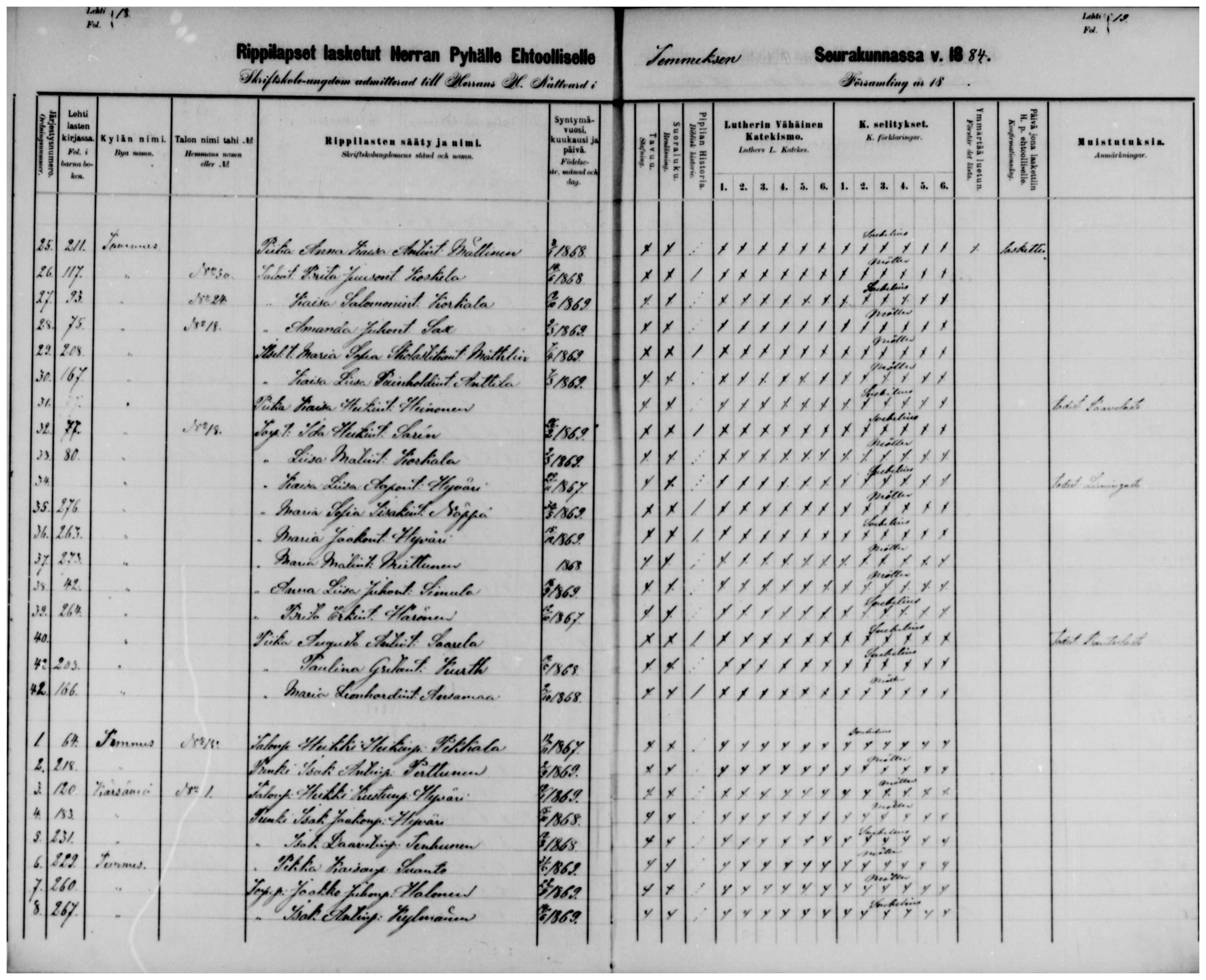 [ ../kirjat/Kirkonkirjat/temmes/rippilapset_1880-1891_mko28/kuvat/9.jpg ]