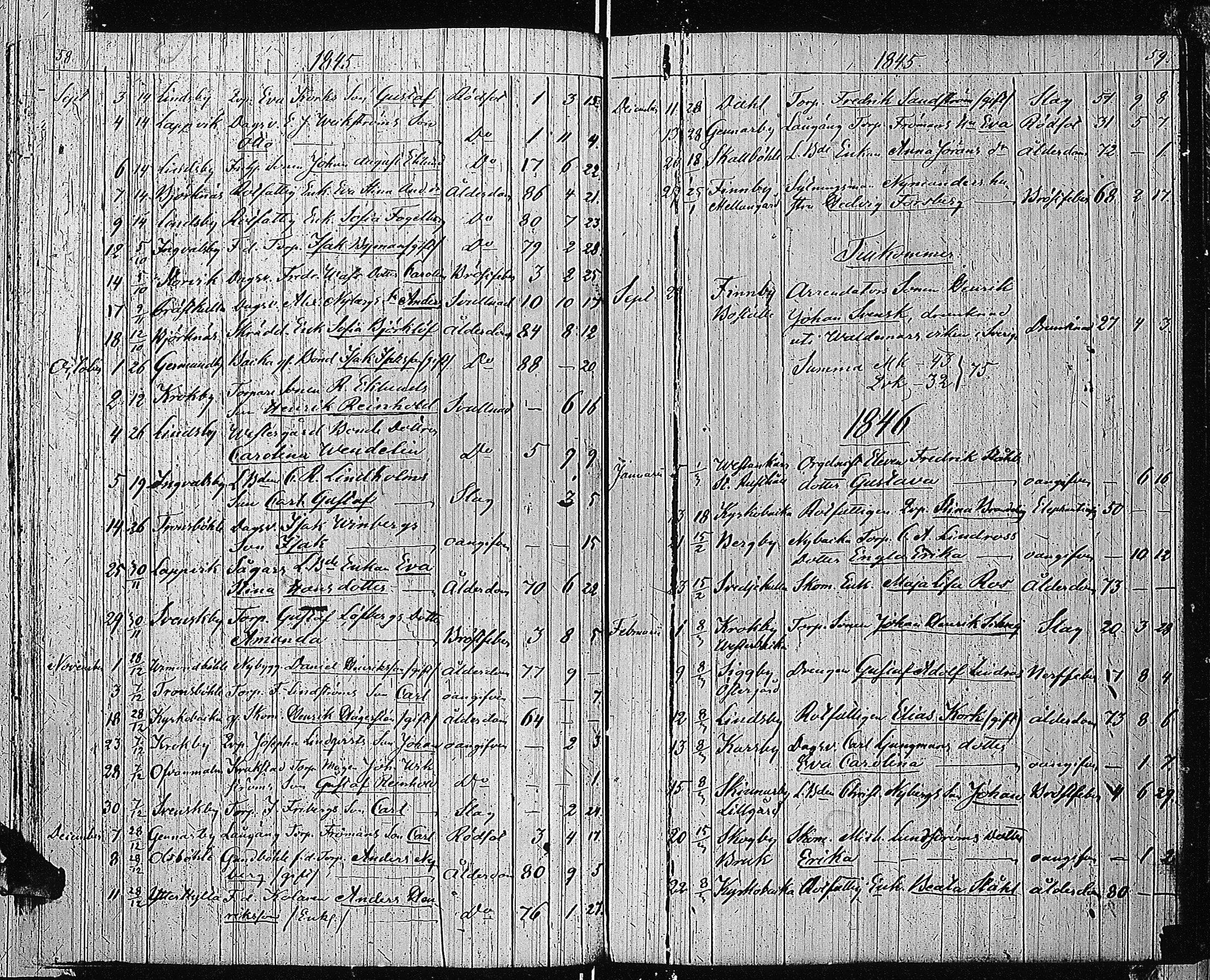 [ ../kirjat/Kirkonkirjat/tenhola/kuolleet_1822-1886_kk72/kuvat/32.jpg ]