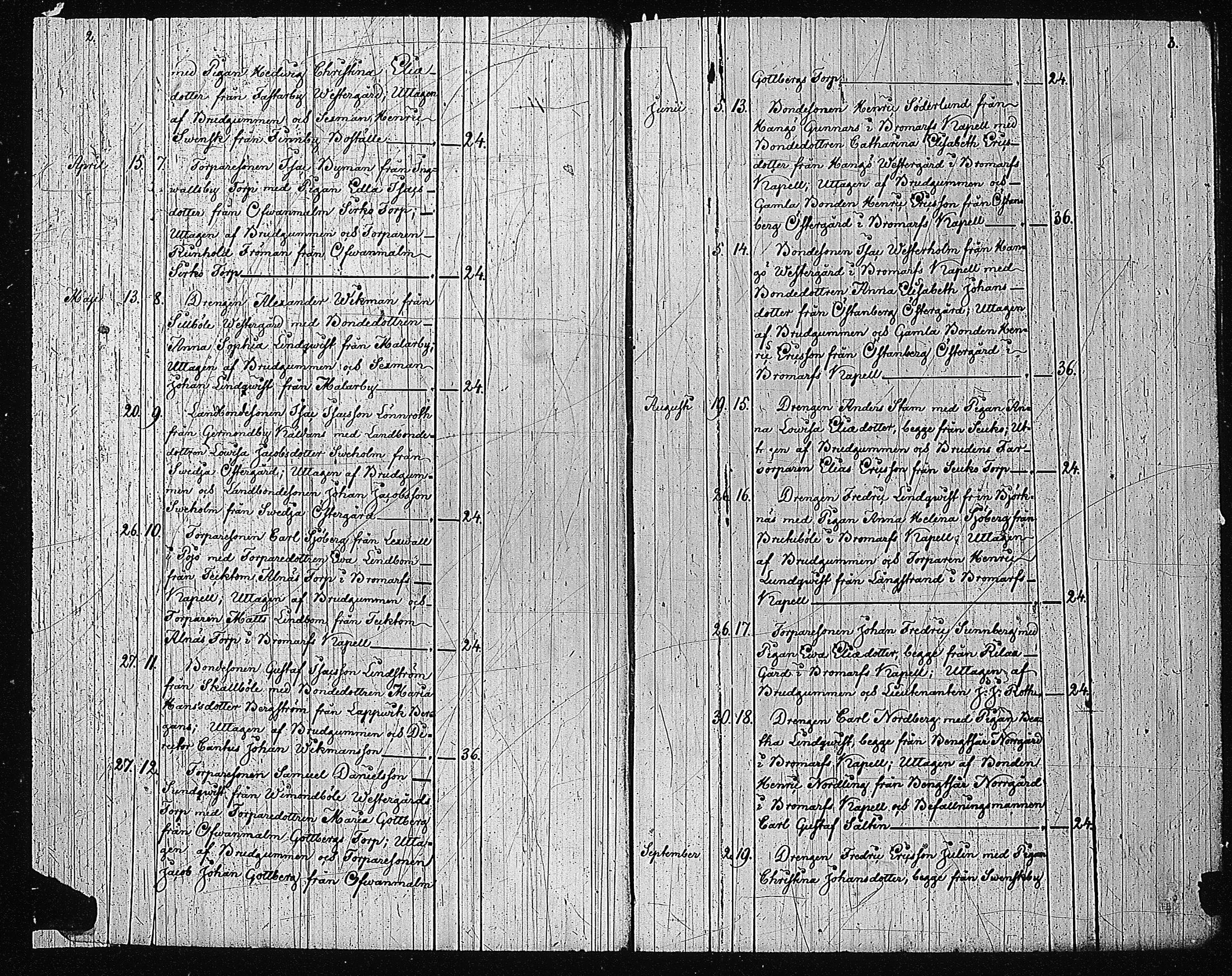 [ ../kirjat/Kirkonkirjat/tenhola/kuulutetut_1826-1881_kk72/kuvat/5.jpg ]