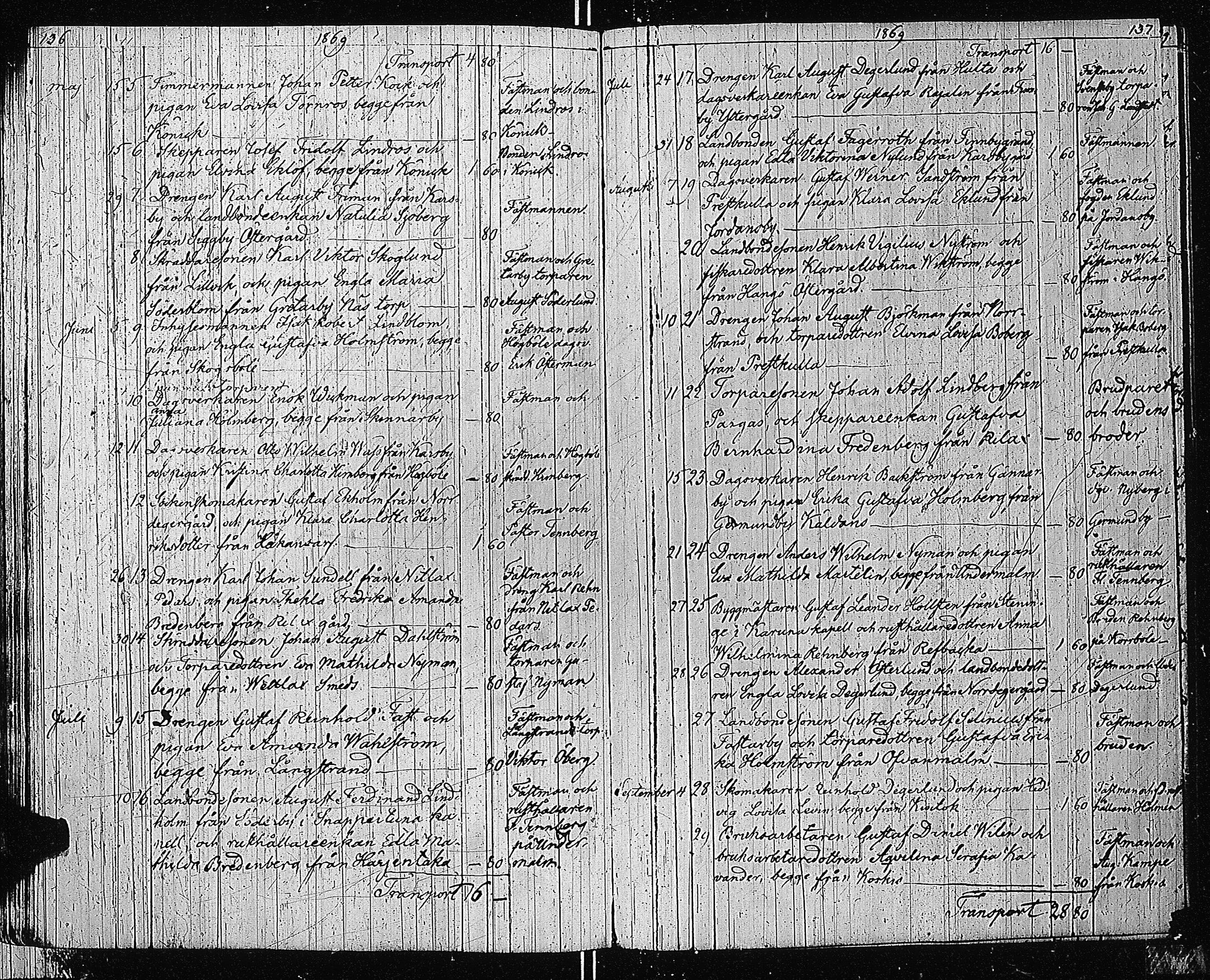 [ ../kirjat/Kirkonkirjat/tenhola/kuulutetut_1826-1881_kk72/kuvat/72.jpg ]