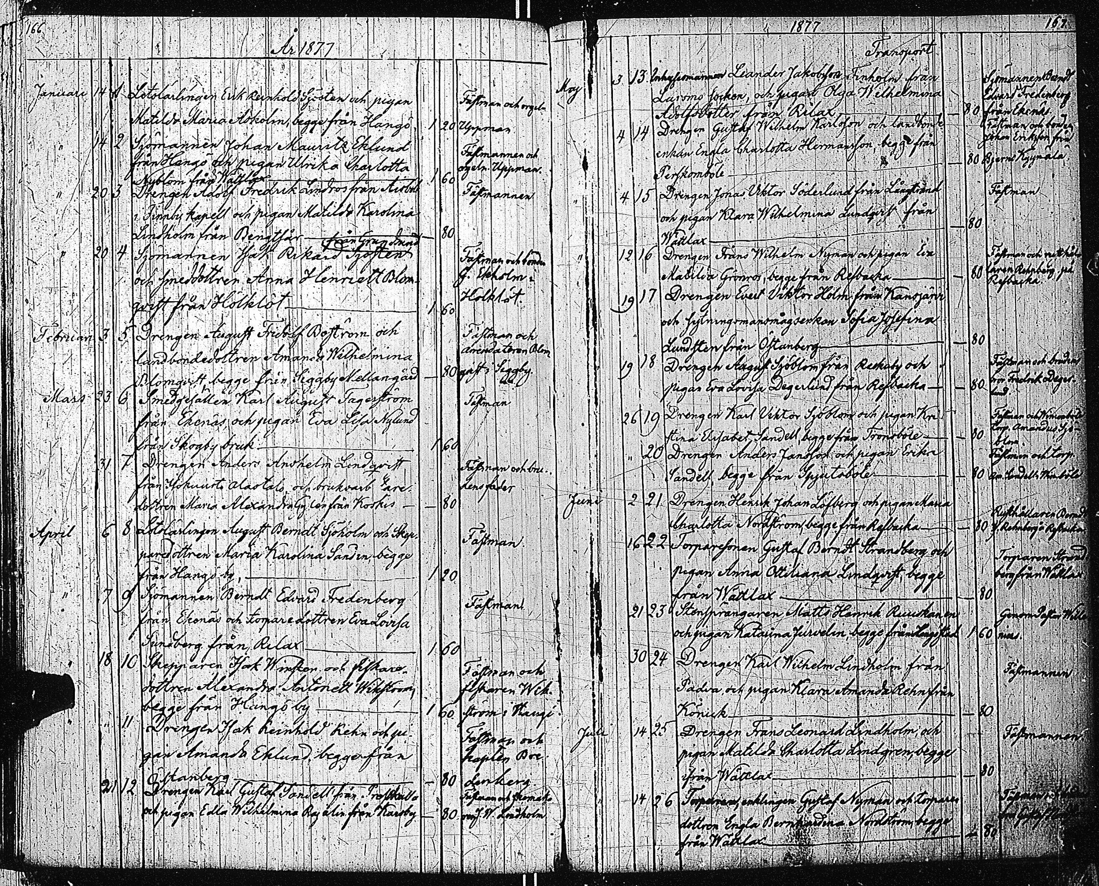 [ ../kirjat/Kirkonkirjat/tenhola/kuulutetut_1826-1881_kk72/kuvat/87.jpg ]