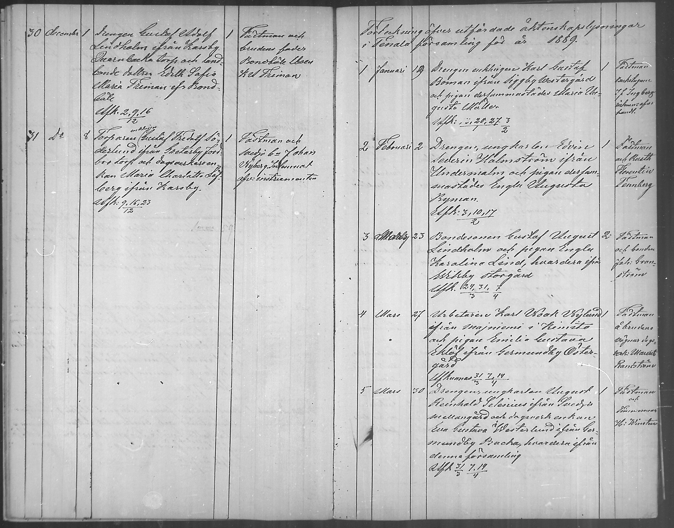 [ ../kirjat/Kirkonkirjat/tenhola/kuulutetut_1882-1889_mko91/kuvat/18.jpg ]