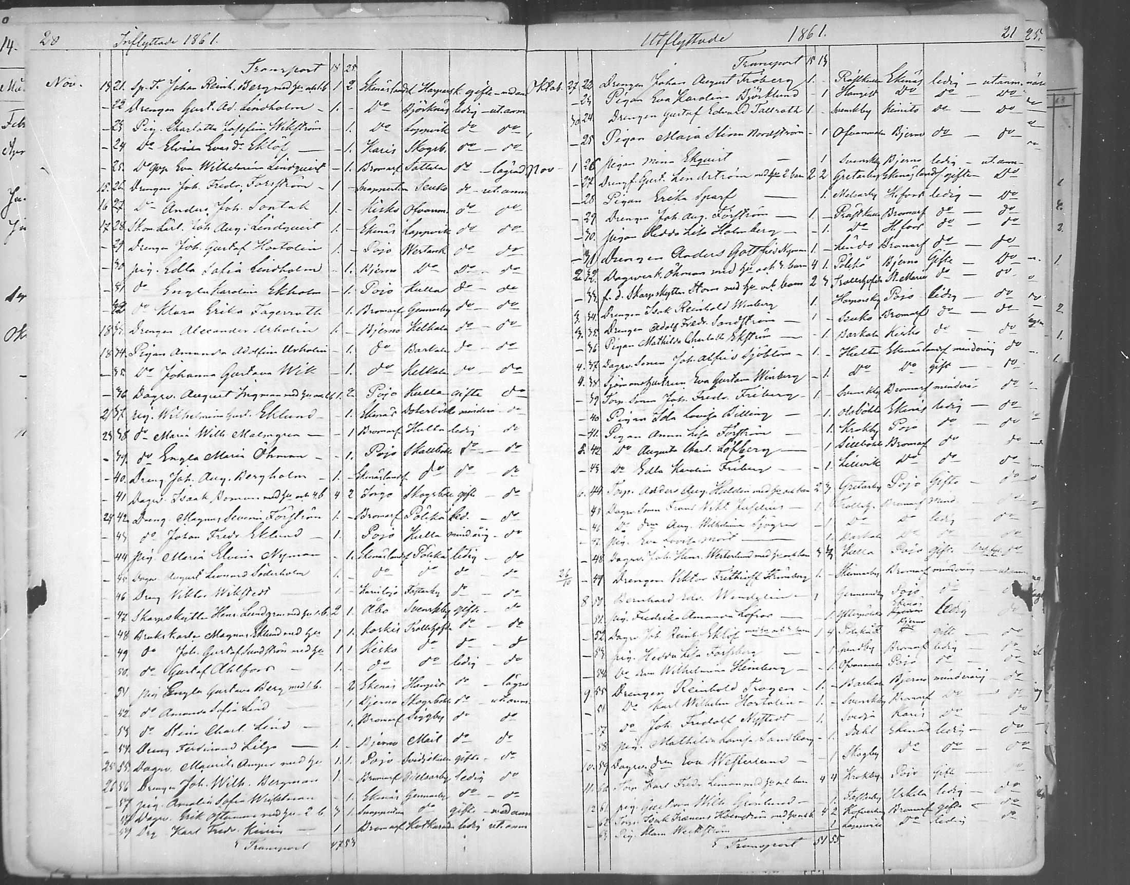 [ ../kirjat/Kirkonkirjat/tenhola/muuttaneet_1858-1889_mko1-3/kuvat/10.jpg ]