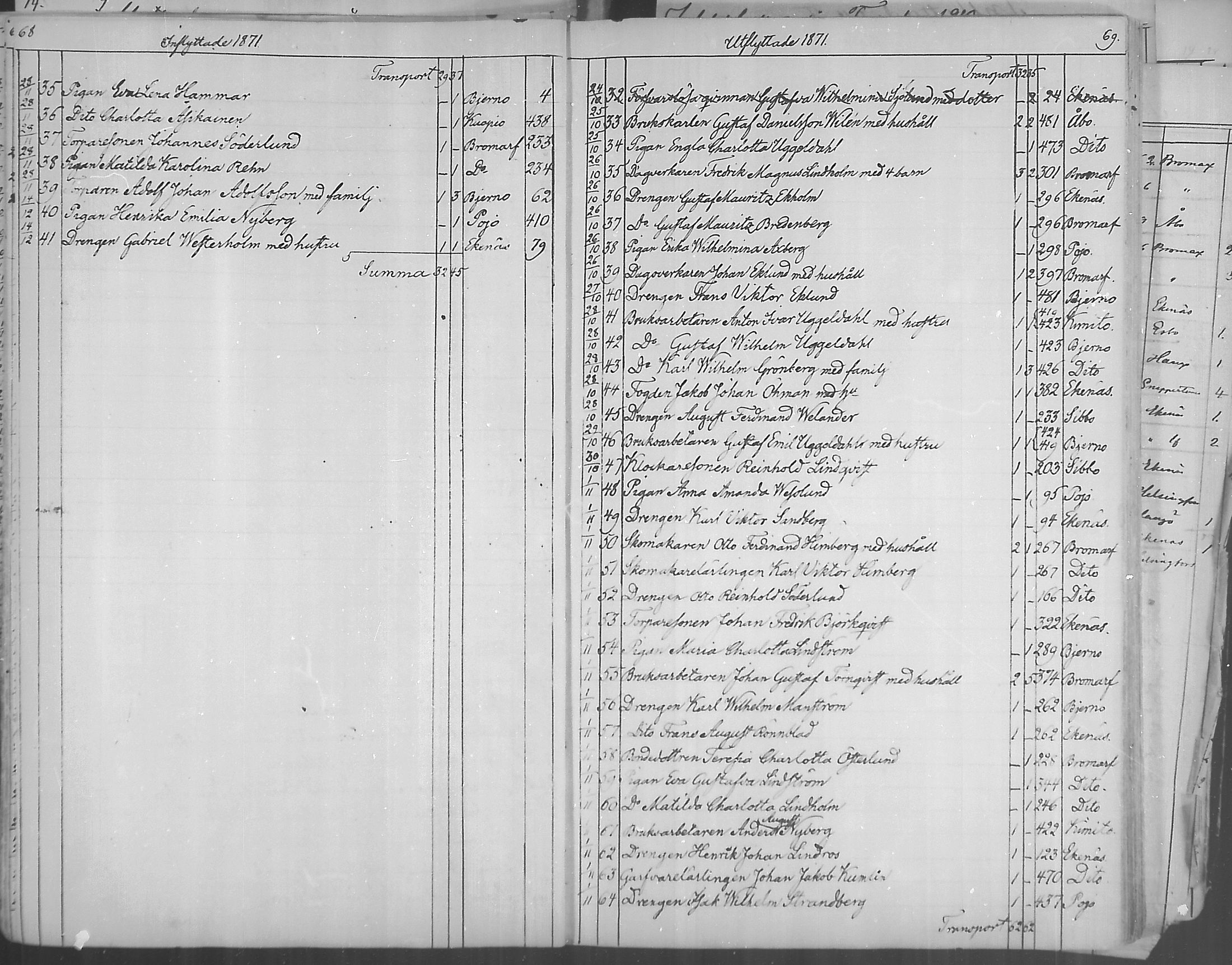 [ ../kirjat/Kirkonkirjat/tenhola/muuttaneet_1858-1889_mko1-3/kuvat/34.jpg ]