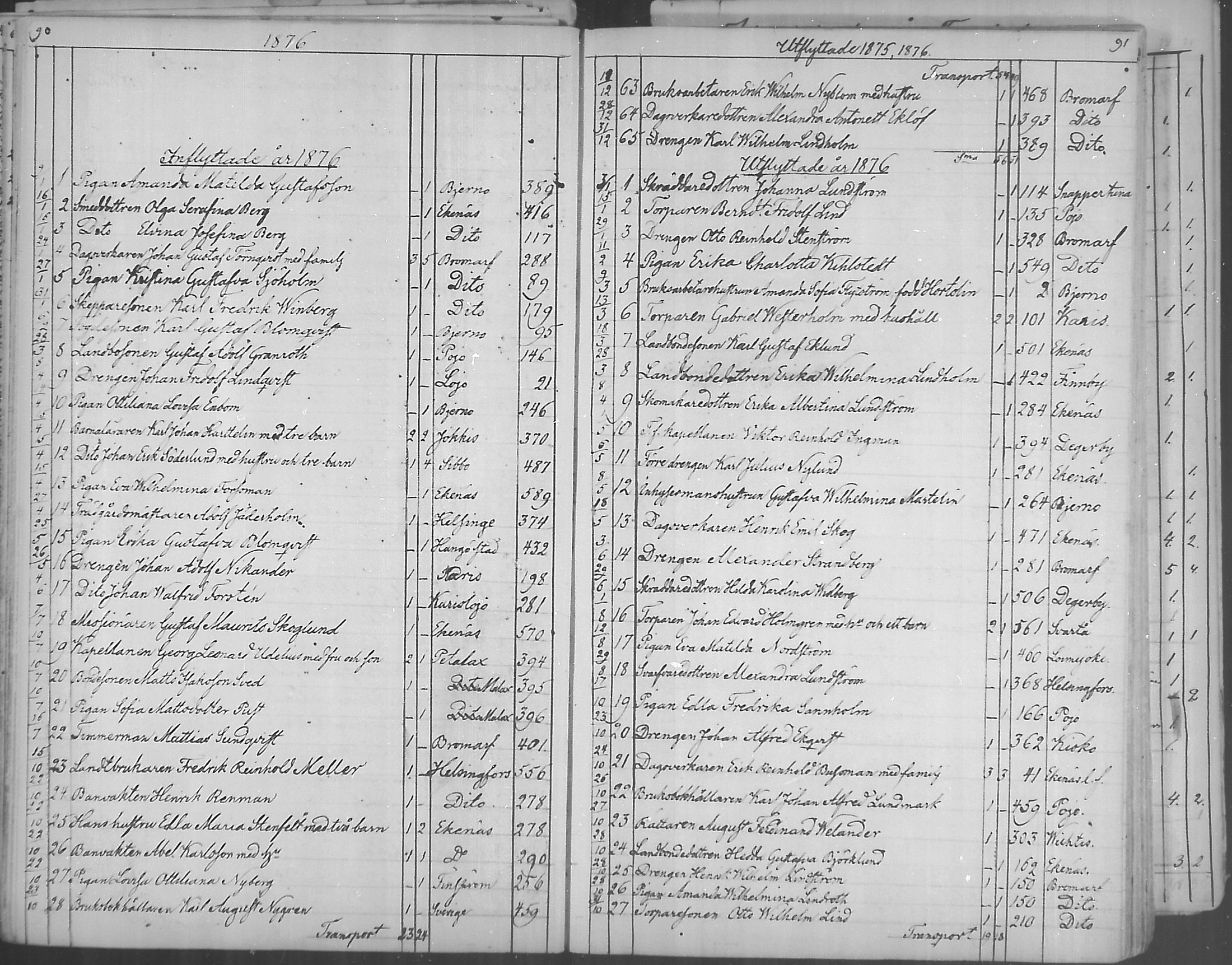 [ ../kirjat/Kirkonkirjat/tenhola/muuttaneet_1858-1889_mko1-3/kuvat/45.jpg ]