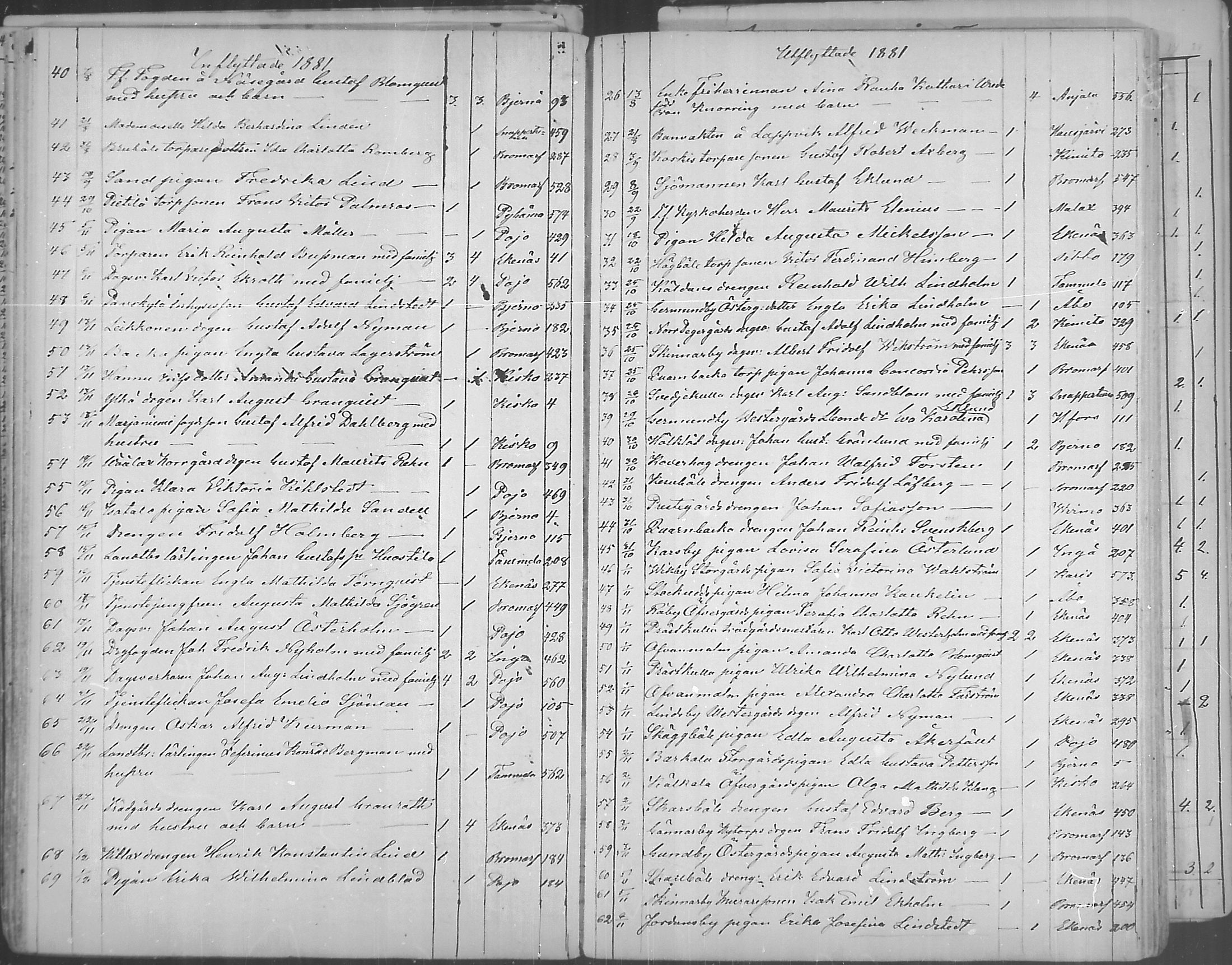 [ ../kirjat/Kirkonkirjat/tenhola/muuttaneet_1858-1889_mko1-3/kuvat/57.jpg ]
