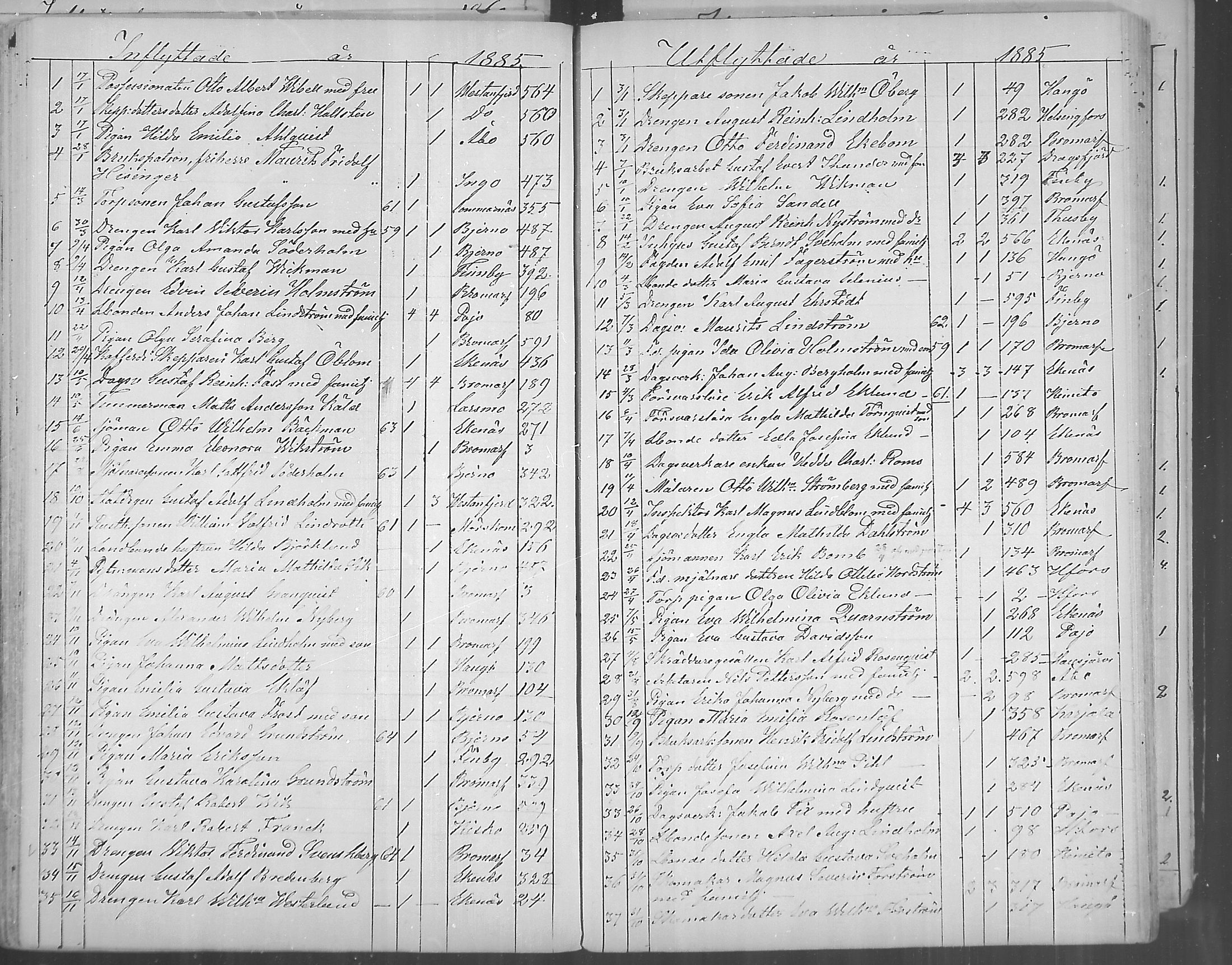[ ../kirjat/Kirkonkirjat/tenhola/muuttaneet_1858-1889_mko1-3/kuvat/67.jpg ]