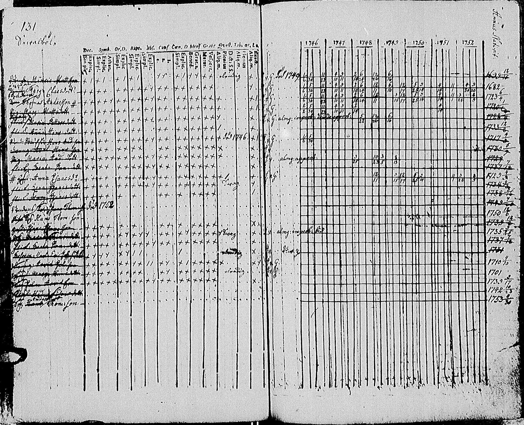[ kuvat/136.jpg ]