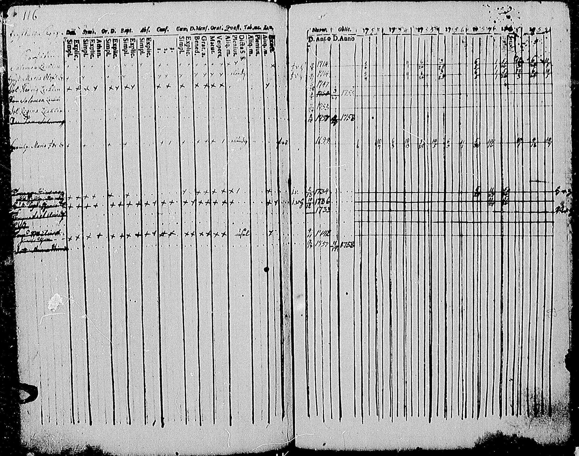 [ ../kirjat/Kirkonkirjat/tenhola/rippikirja_1753-1759_mko21-26/kuvat/116.jpg ]