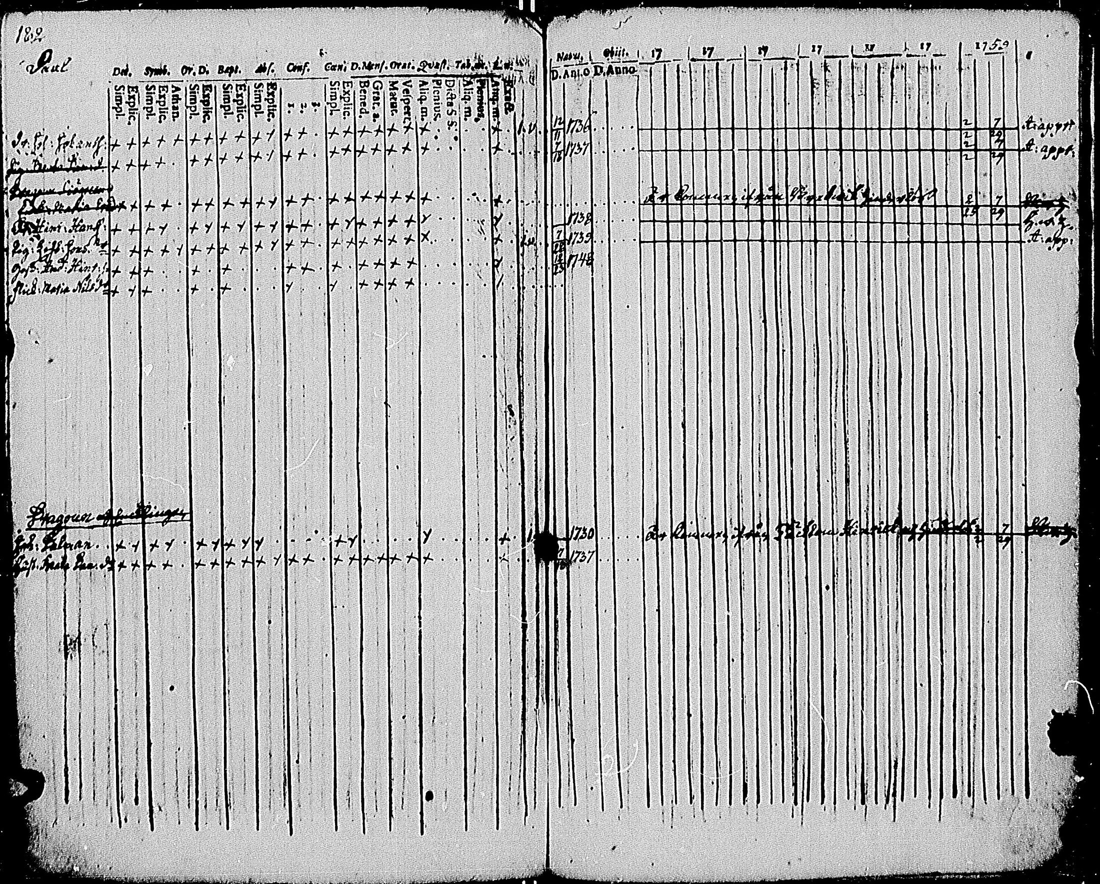 [ ../kirjat/Kirkonkirjat/tenhola/rippikirja_1753-1759_mko21-26/kuvat/182.jpg ]