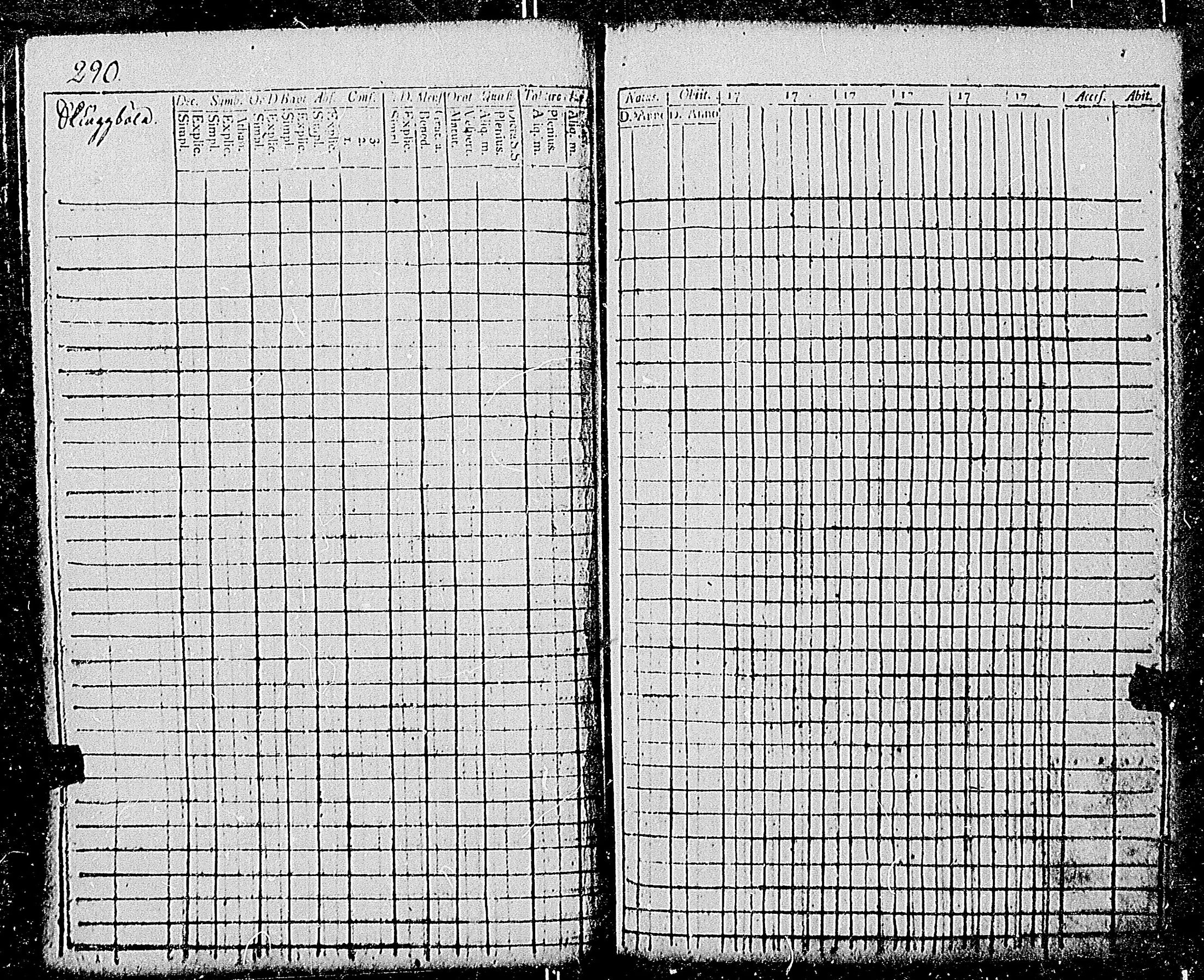 [ ../kirjat/Kirkonkirjat/tenhola/rippikirja_1780-1785_mko49-58/kuvat/287.jpg ]