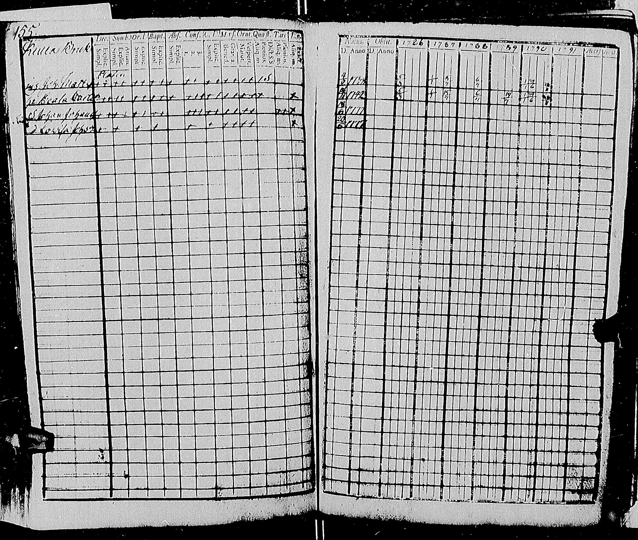 [ ../kirjat/Kirkonkirjat/tenhola/rippikirja_1786-1791_mko59-67/kuvat/157.jpg ]