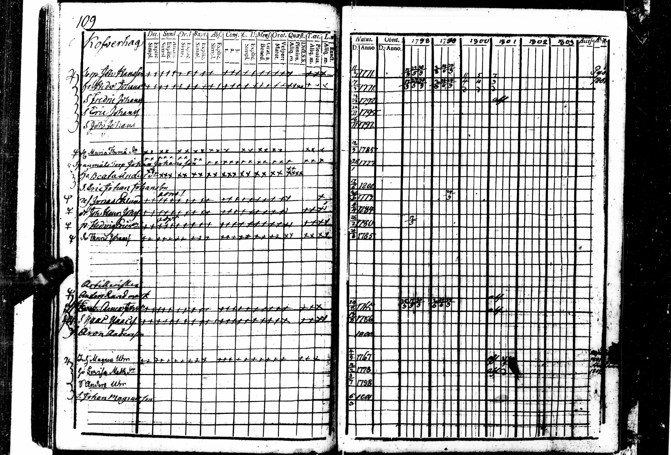 [ kuvat/119.jpg ]