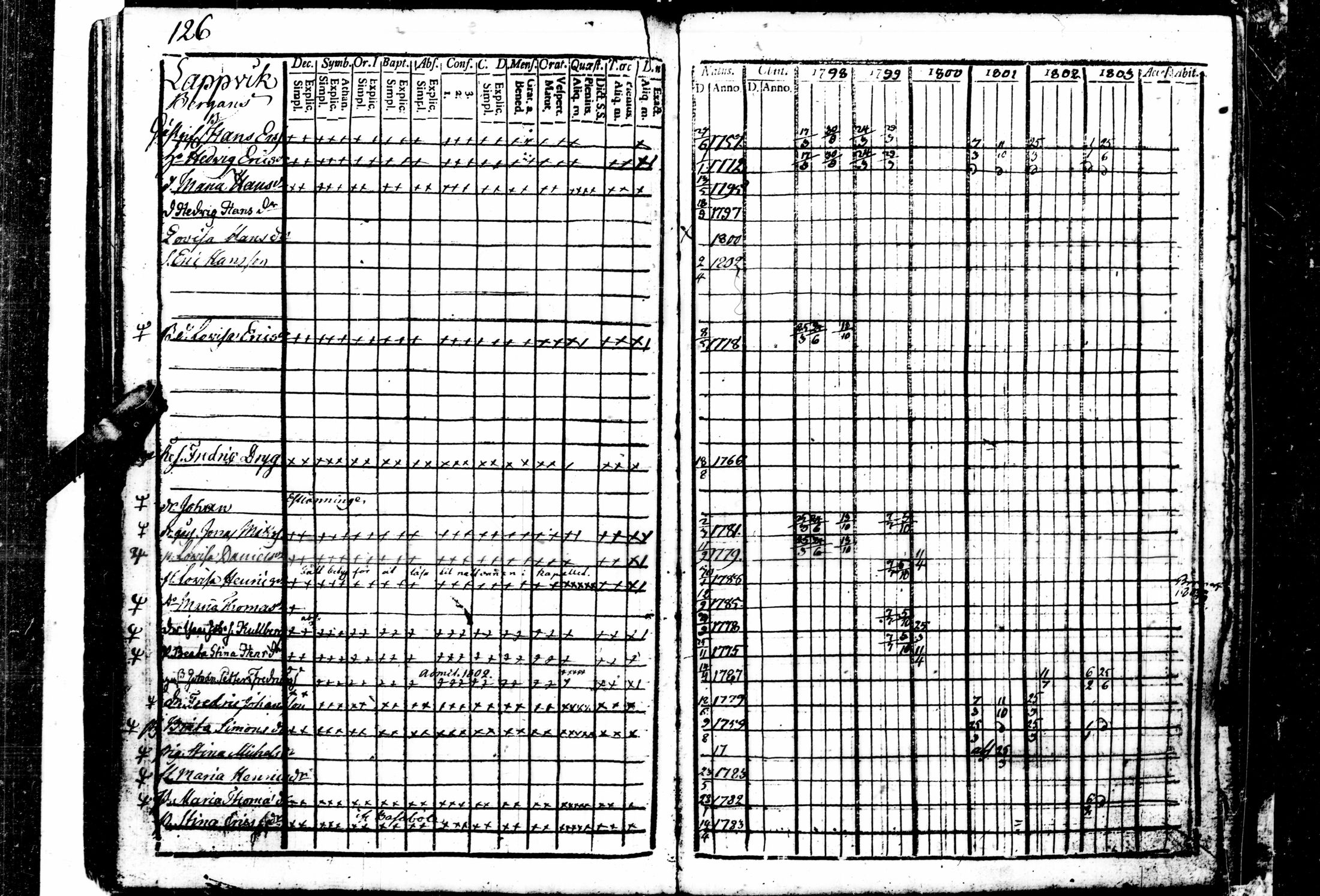 [ kuvat/136.jpg ]