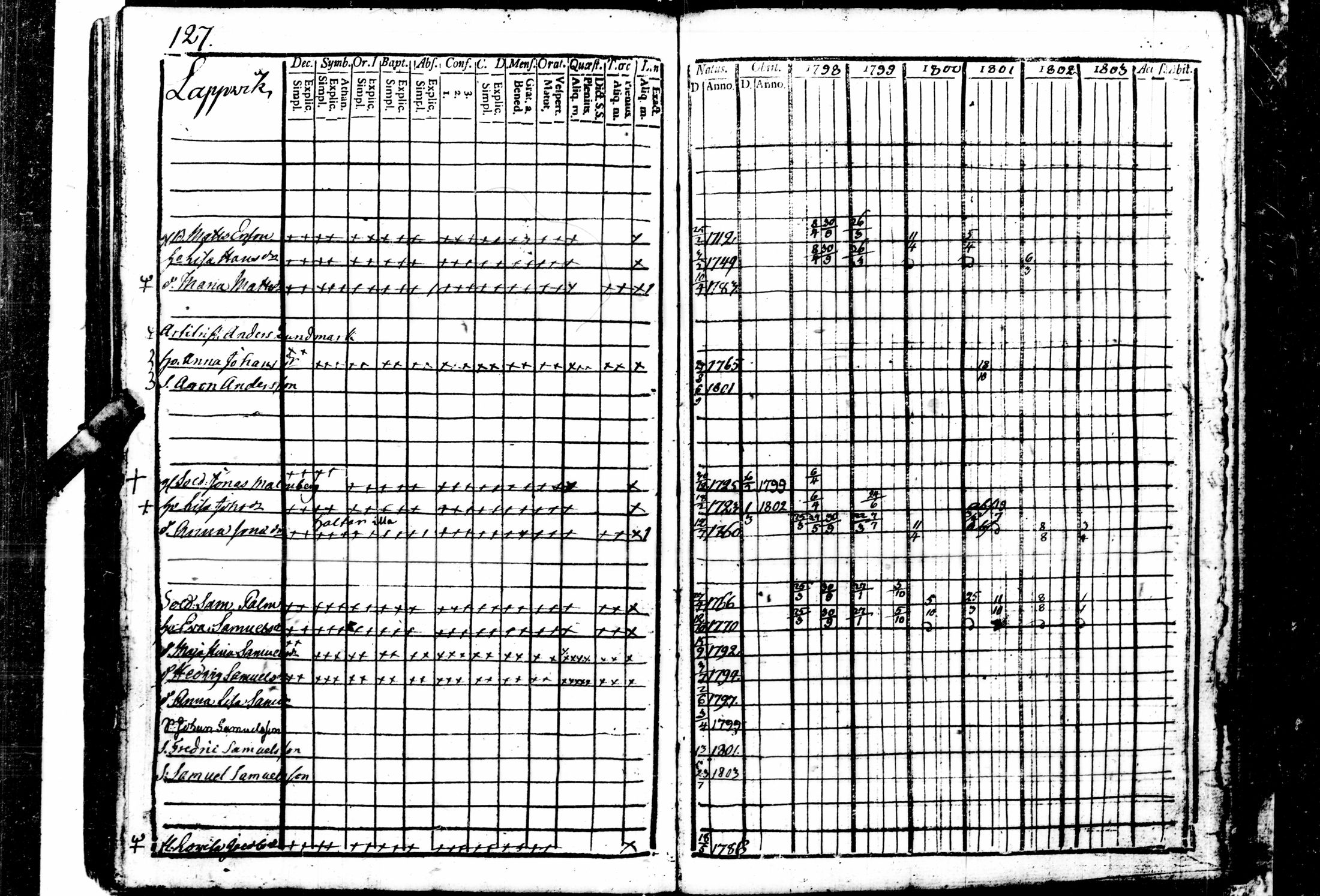[ kuvat/137.jpg ]
