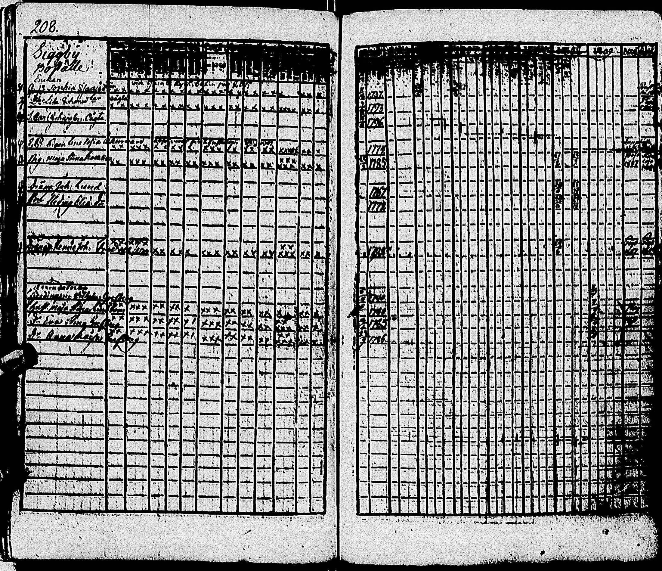 [ ../kirjat/Kirkonkirjat/tenhola/rippikirja_1804-1809_kk67/kuvat/212.jpg ]