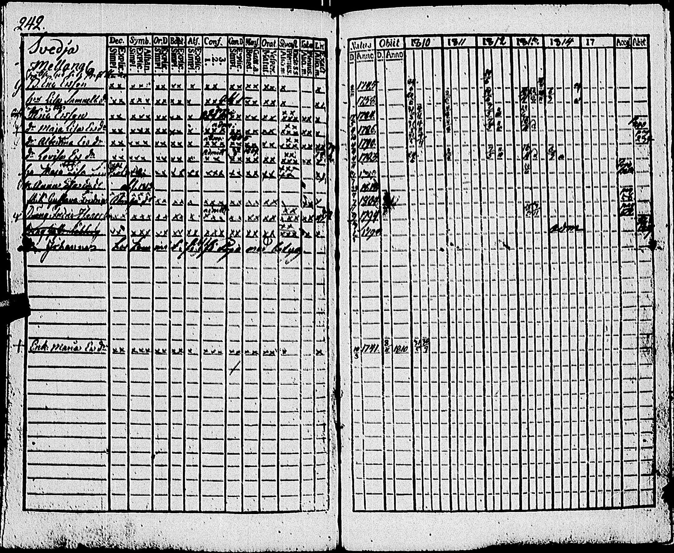 [ ../kirjat/Kirkonkirjat/tenhola/rippikirja_1810-1814_kk67/kuvat/245.jpg ]