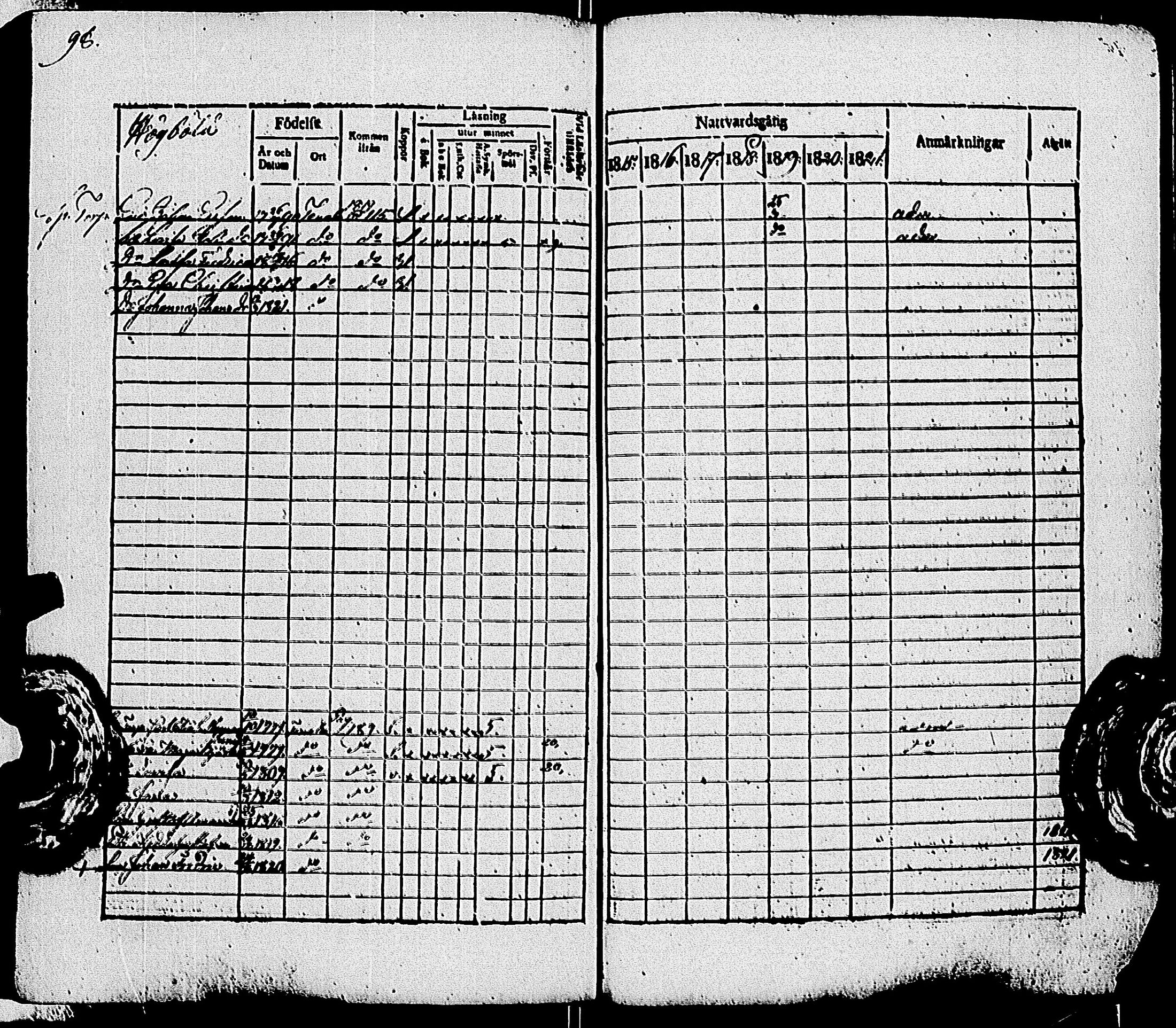 [ ../kirjat/Kirkonkirjat/tenhola/rippikirja_1815-1821_kk67-68/kuvat/100.jpg ]