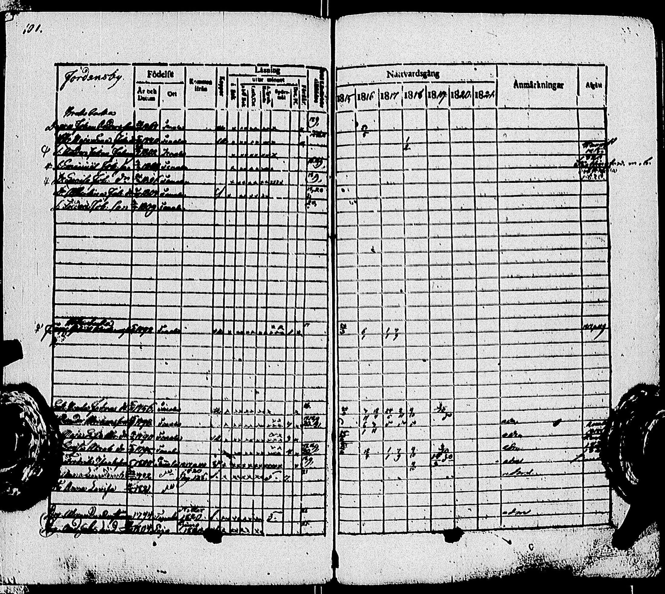 [ ../kirjat/Kirkonkirjat/tenhola/rippikirja_1815-1821_kk67-68/kuvat/103.jpg ]
